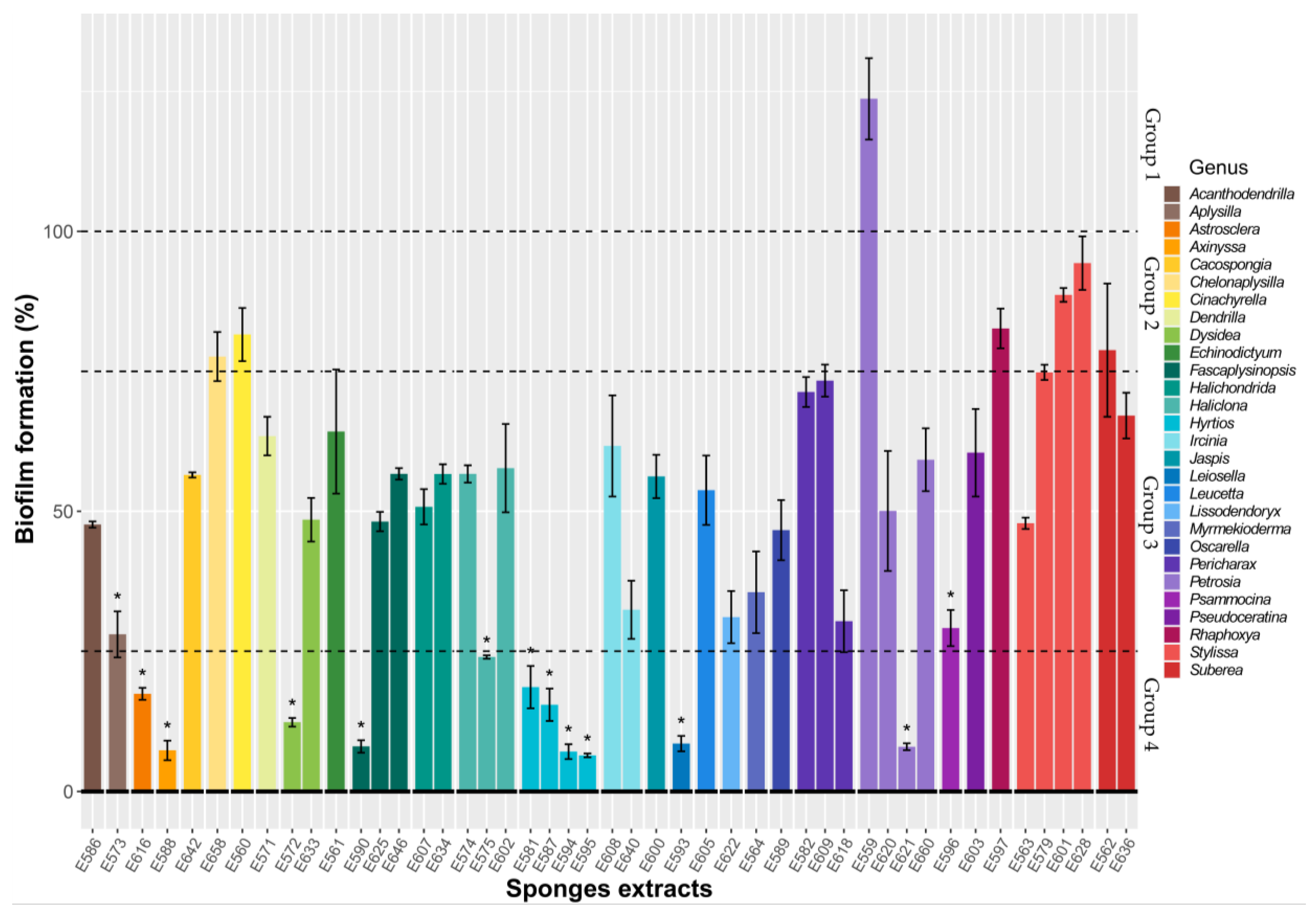 Microorganisms 11 01762 g001 Microorganisms 11 01762 g001