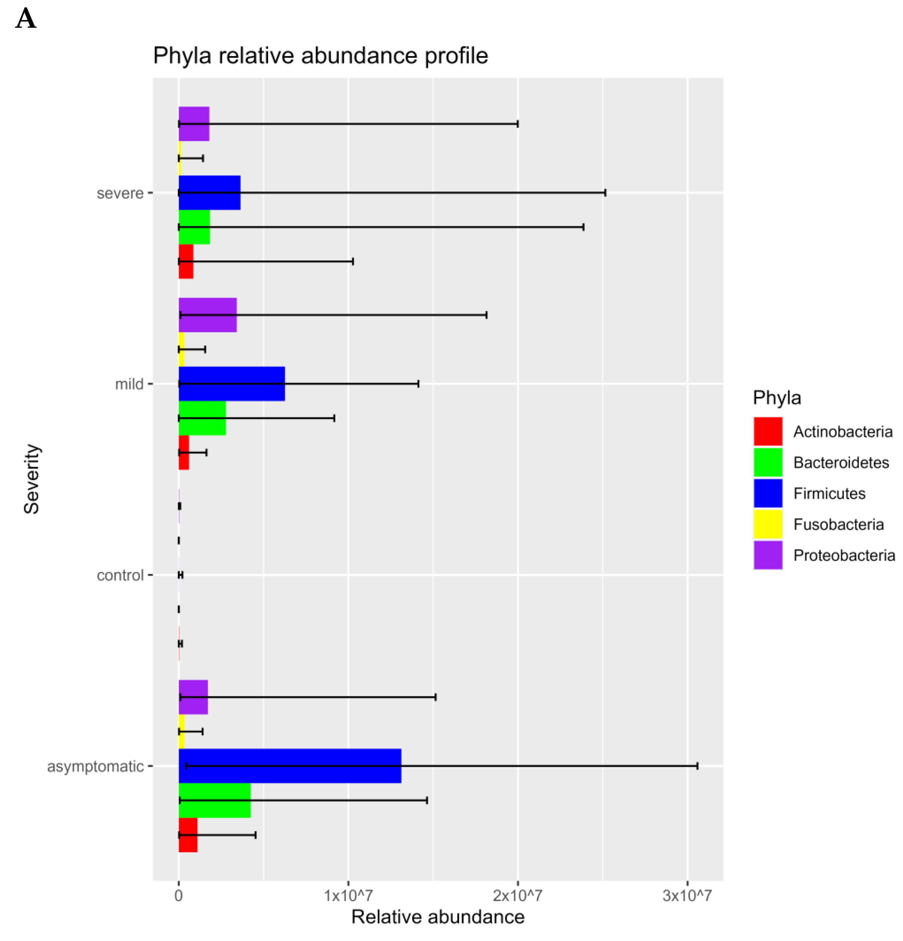 Microorganisms 11 01804 g002a