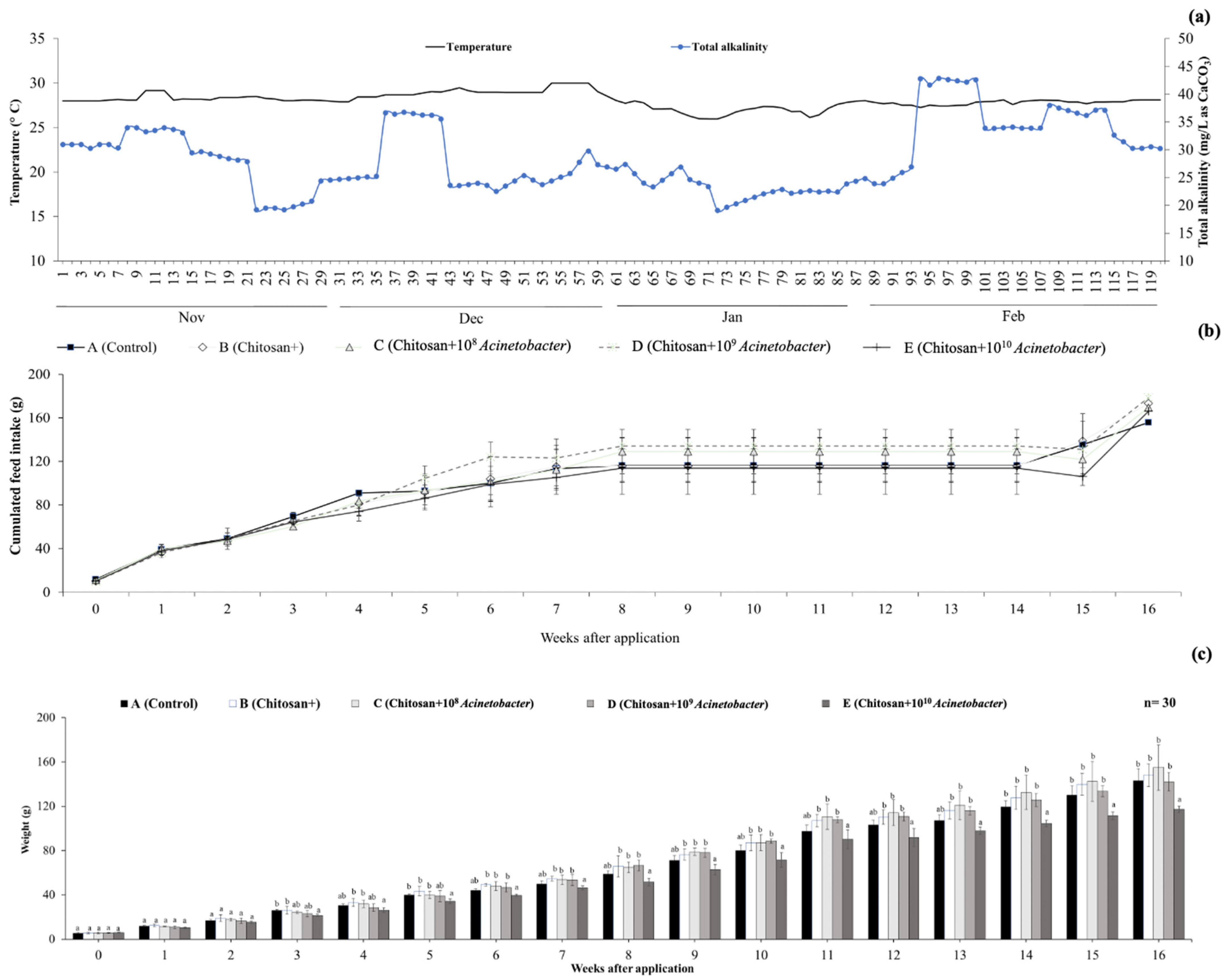 Microorganisms 11 01807 g001 Microorganisms 11 01807 g001