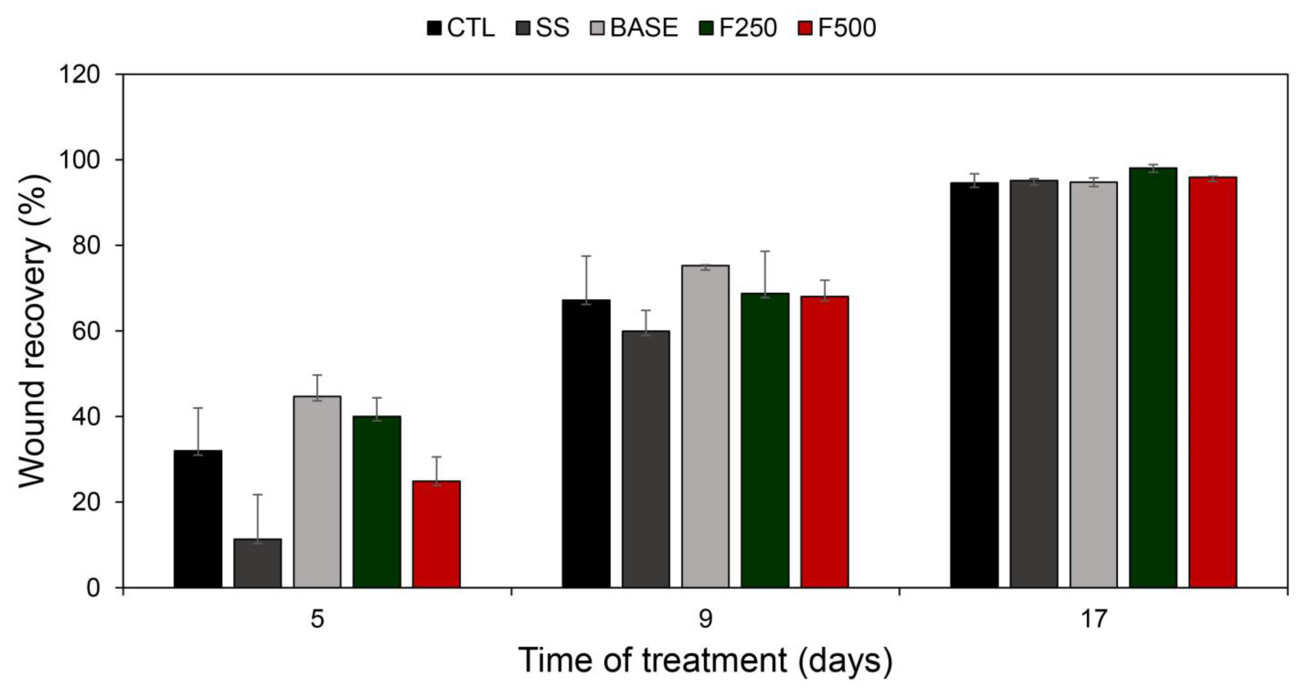 Microorganisms 11 01815 g004 Microorganisms 11 01815 g004