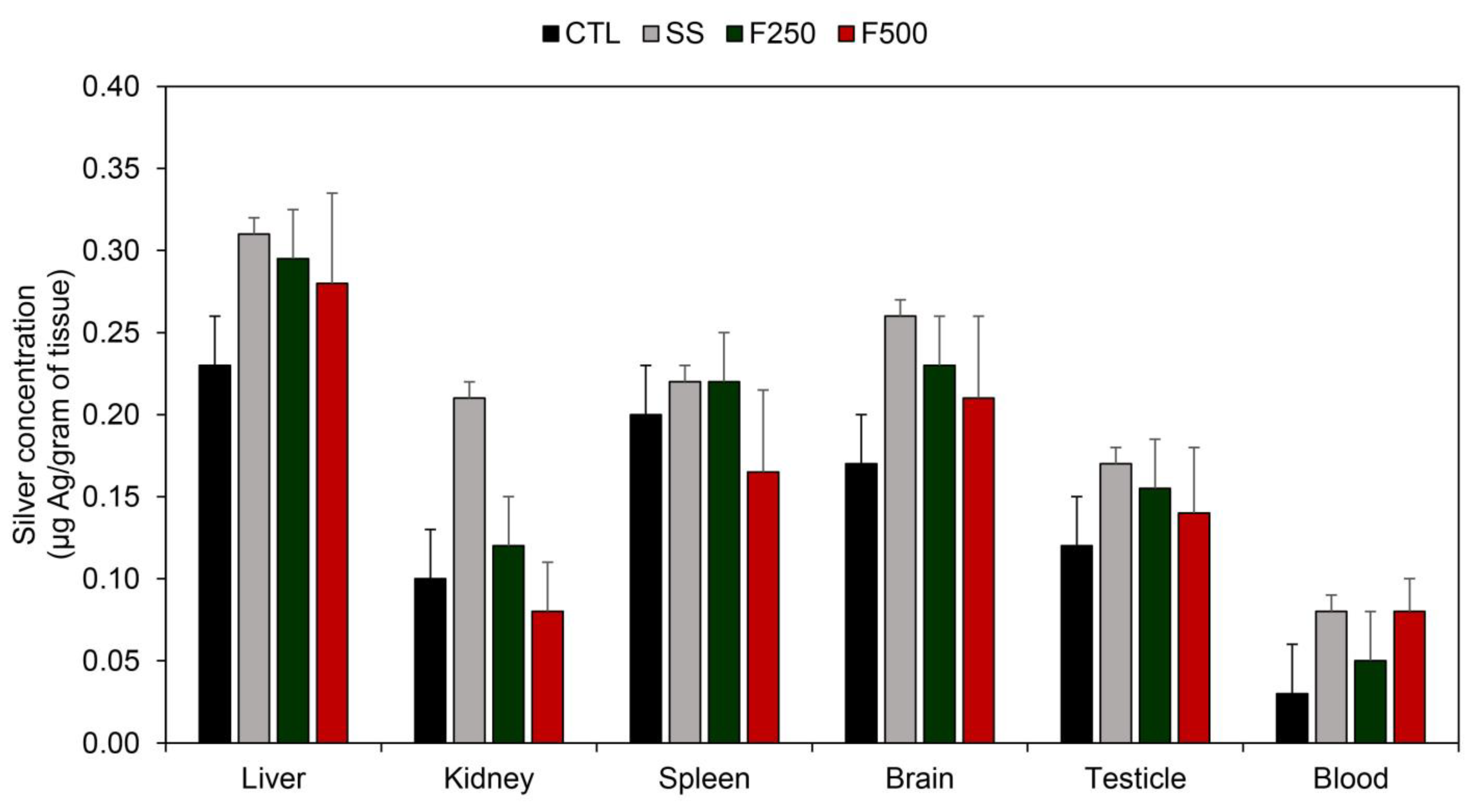 Microorganisms 11 01815 g008 Microorganisms 11 01815 g008