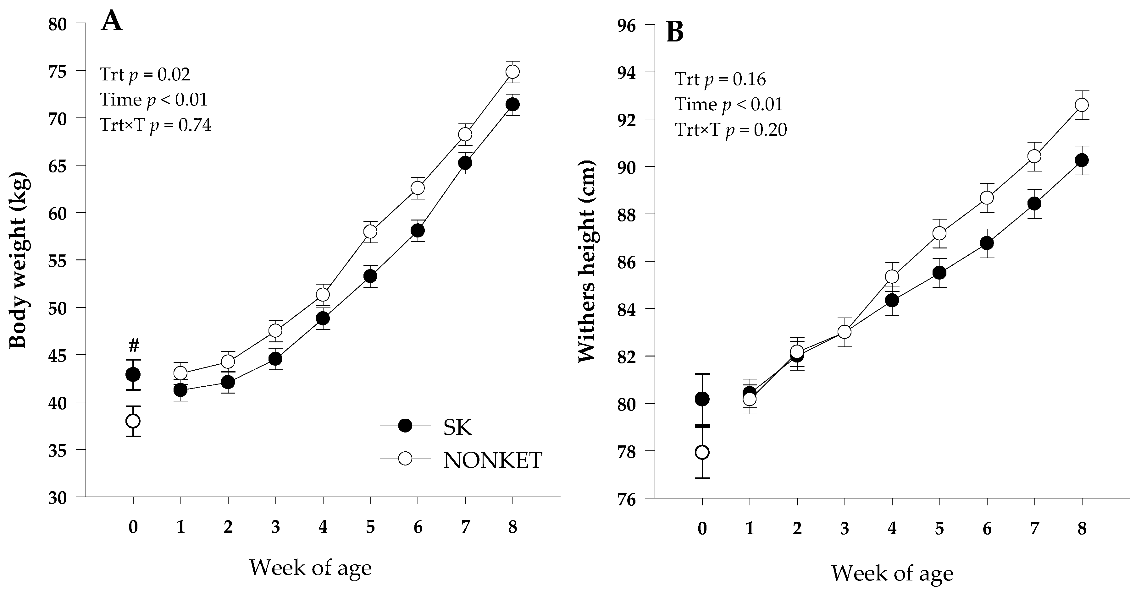 Microorganisms 11 01839 g001 Microorganisms 11 01839 g001