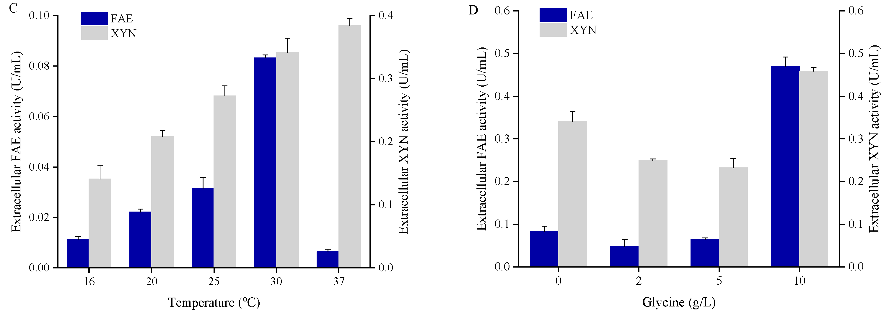 Microorganisms 11 01869 g003b Microorganisms 11 01869 g003b