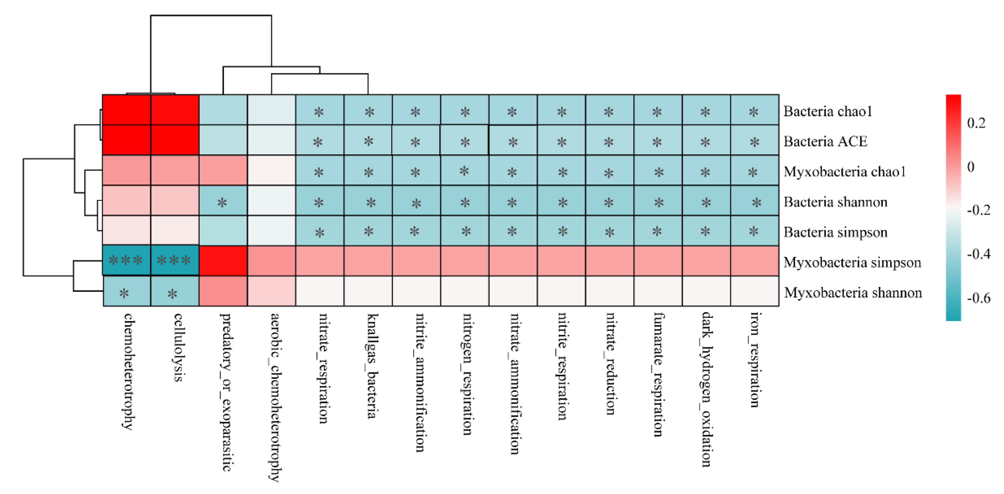 Microorganisms 11 01924 g008