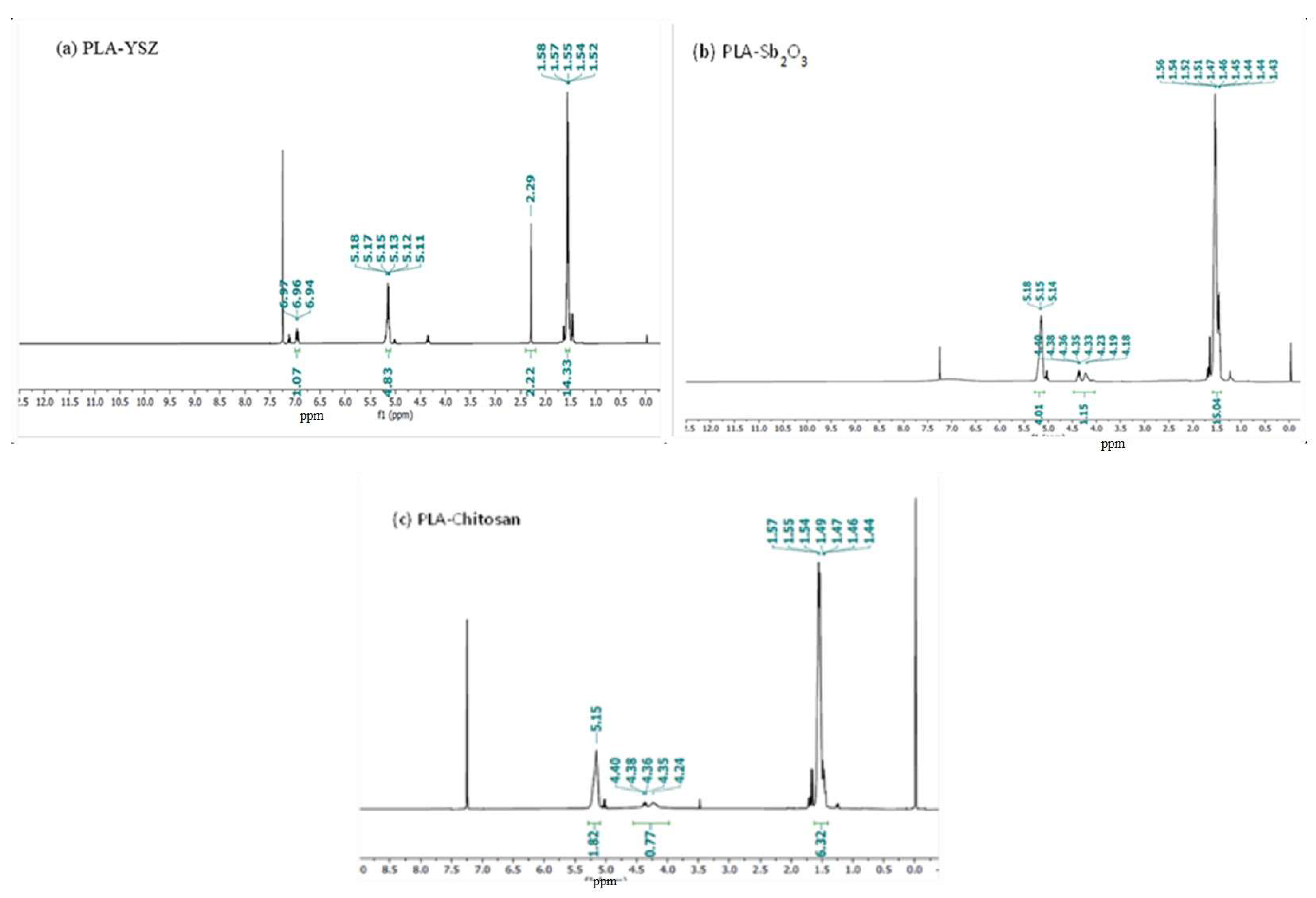 Microorganisms 11 01931 g007