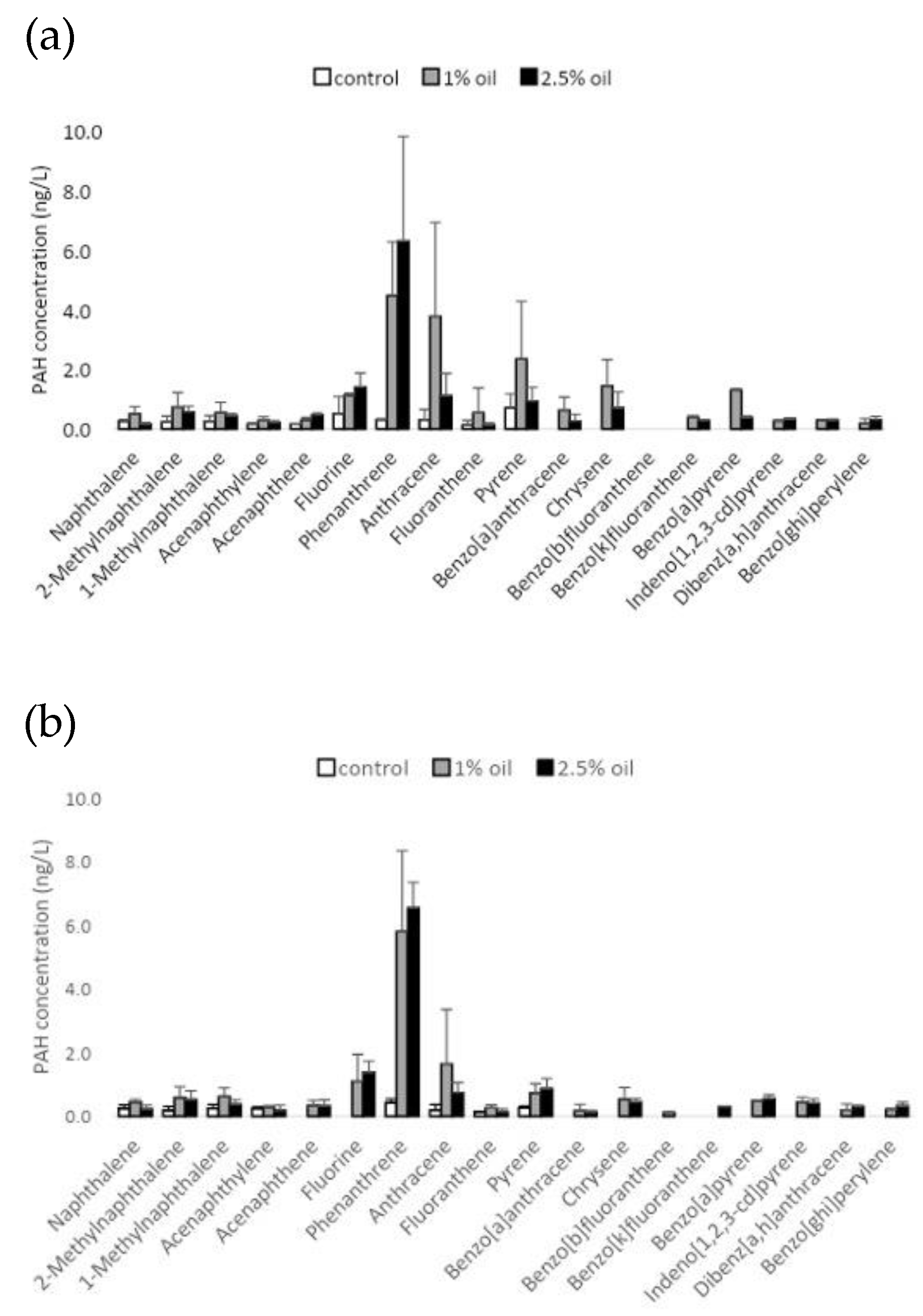 Microorganisms 11 01935 g001 Microorganisms 11 01935 g001
