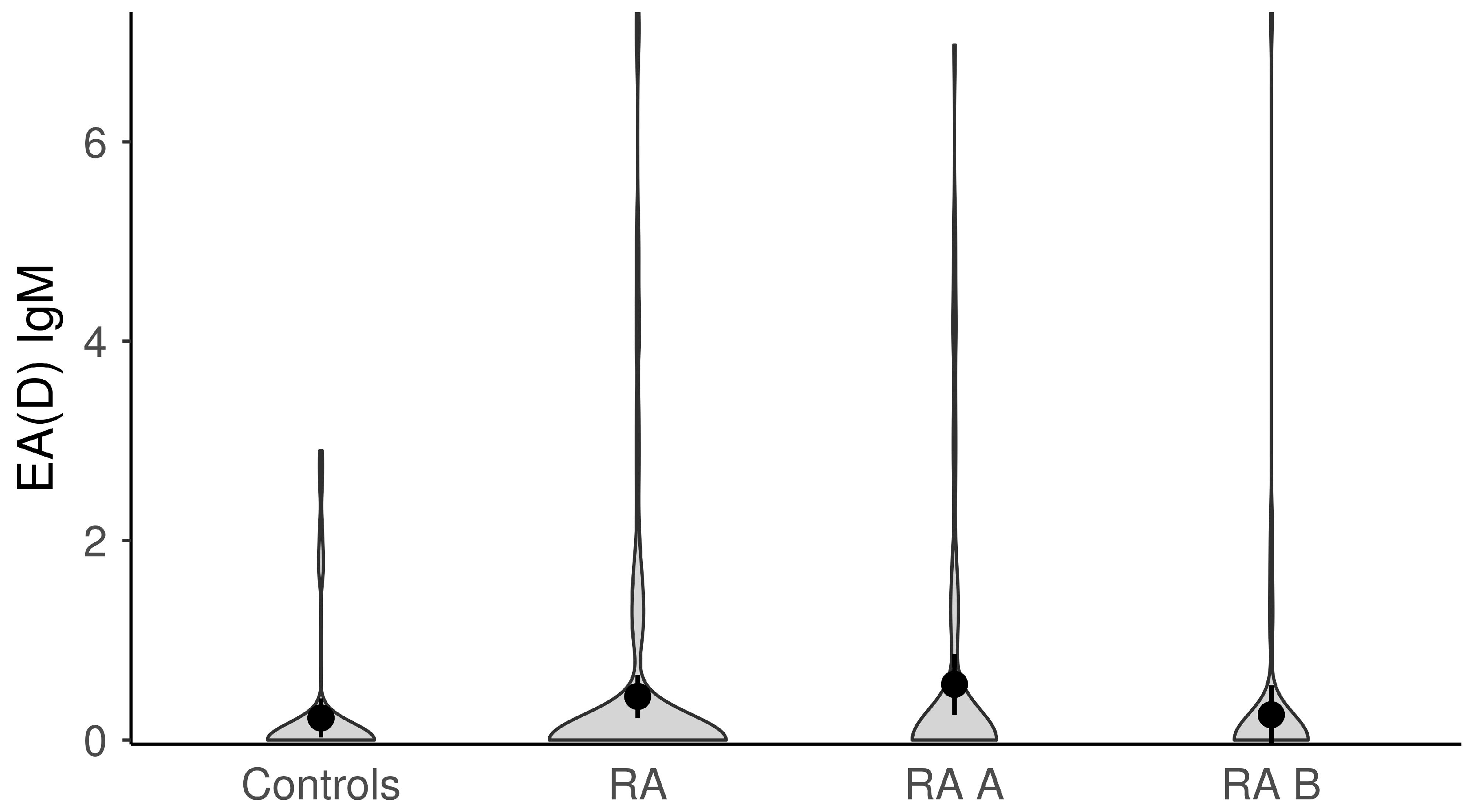 Microorganisms 11 01958 g005 Microorganisms 11 01958 g005