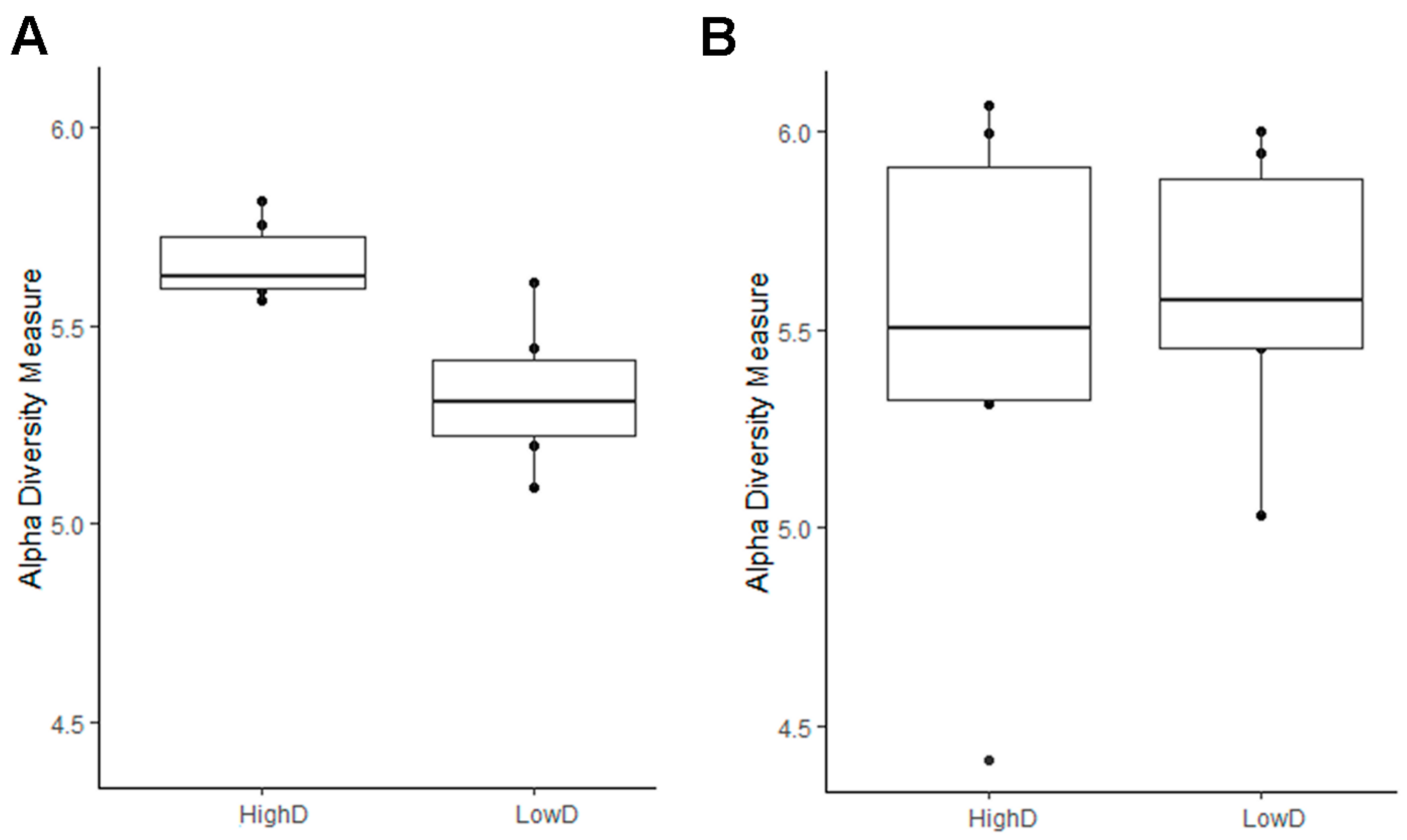 Microorganisms 11 01972 g001