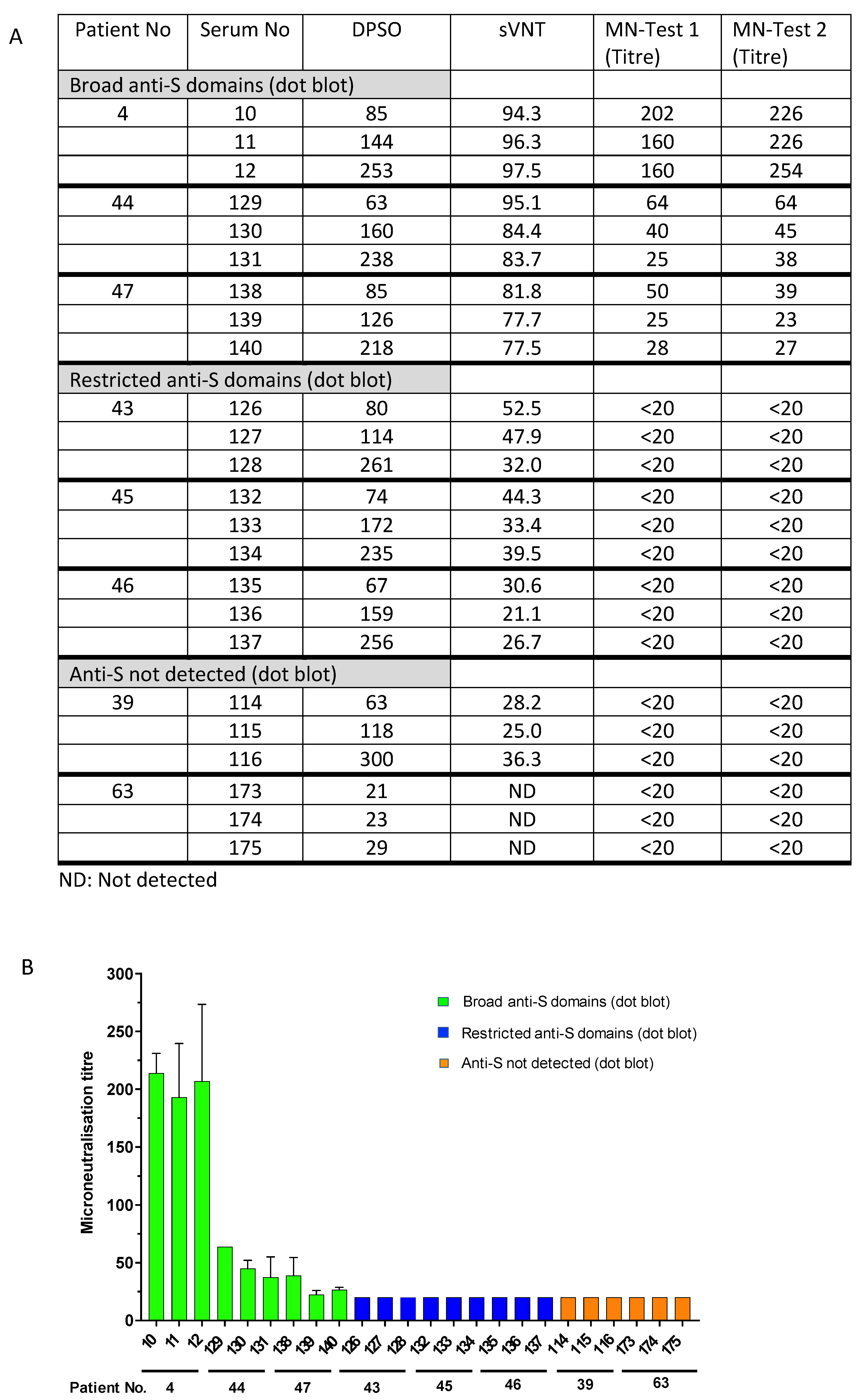 Microorganisms 11 01985 g004