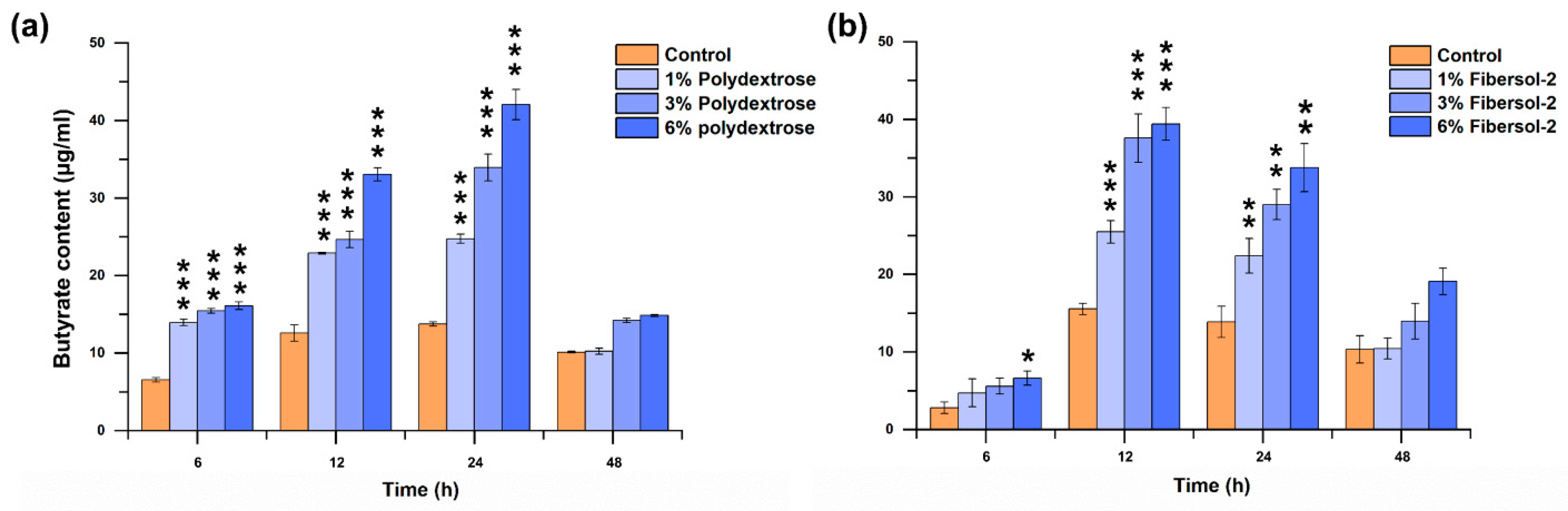 Microorganisms 11 02004 g004 Microorganisms 11 02004 g004
