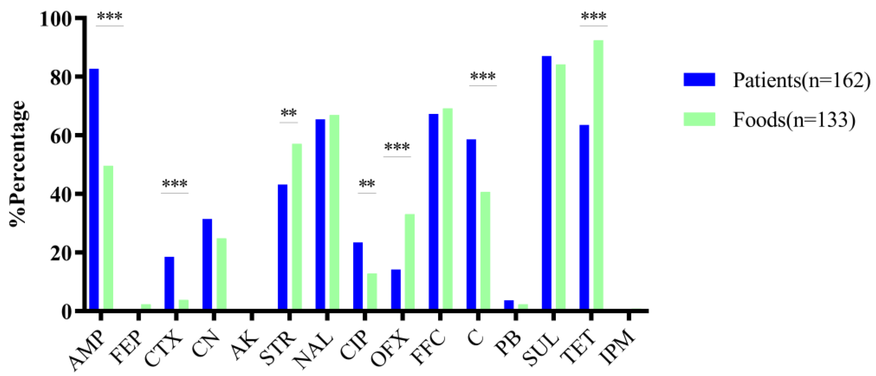 Microorganisms 11 02005 g001 Microorganisms 11 02005 g001