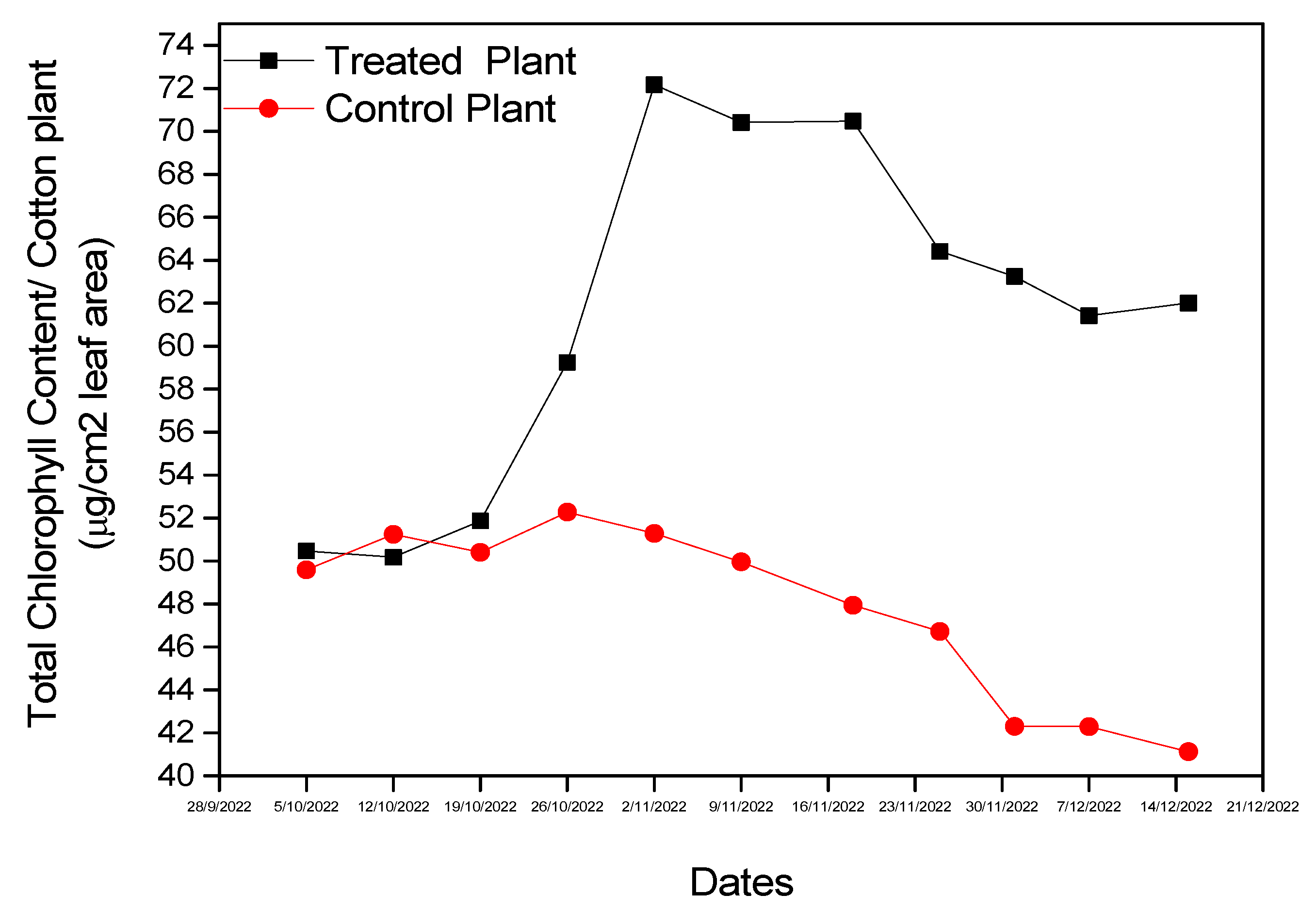 Microorganisms 11 02050 g008