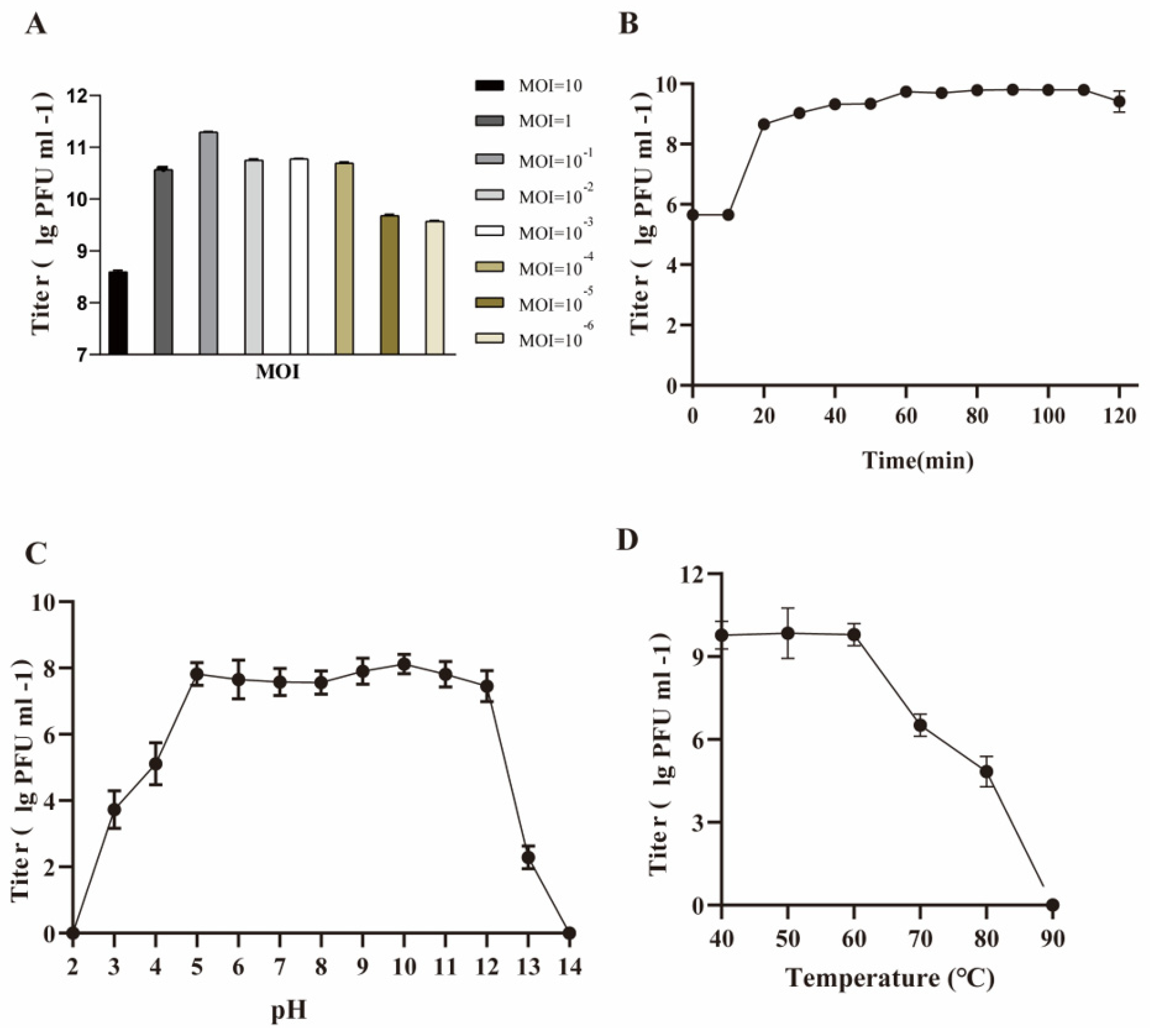Microorganisms 11 02090 g002