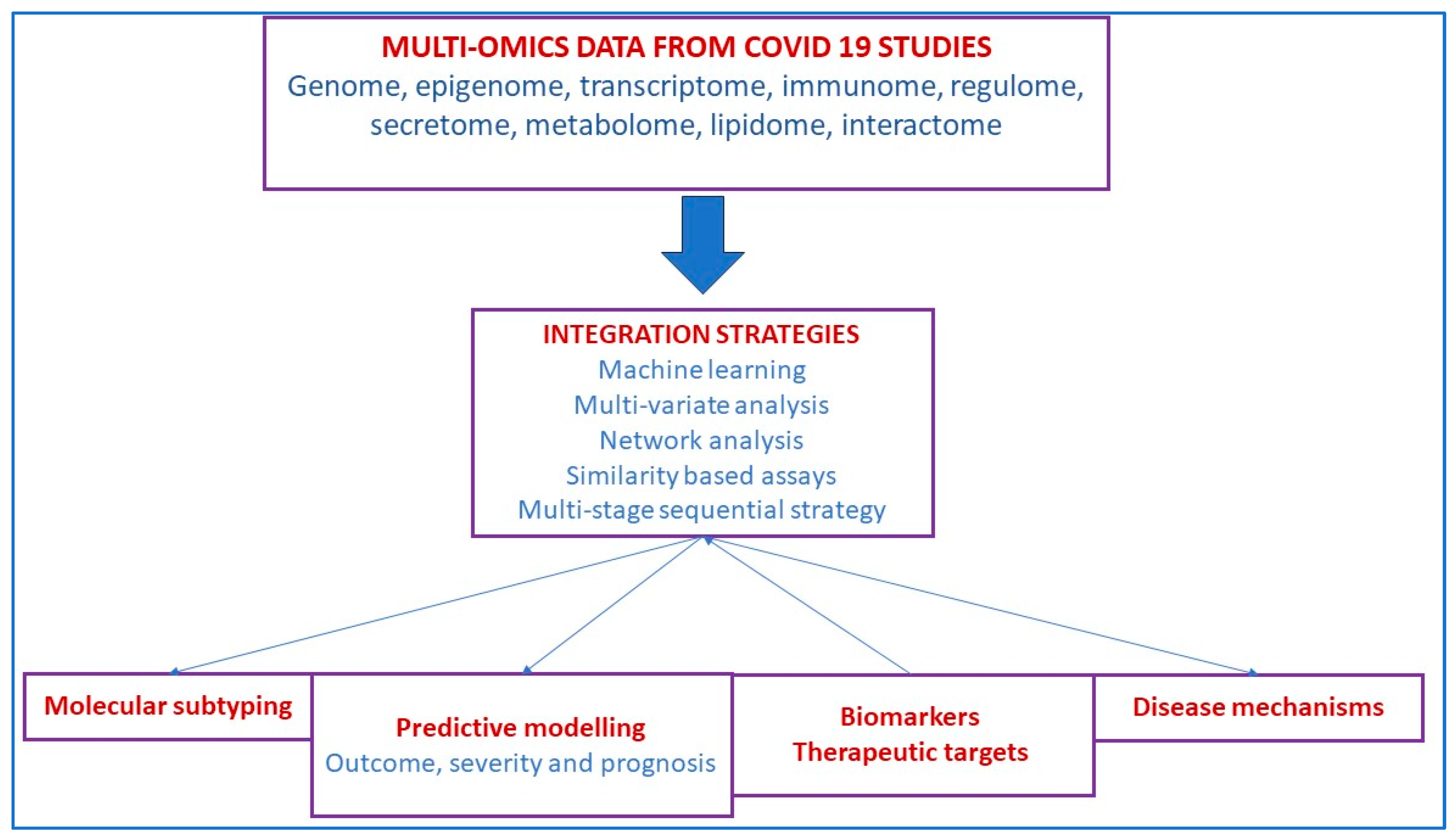 Microorganisms 11 02116 g003