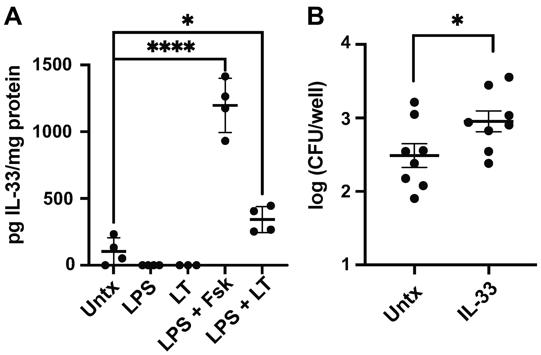 Microorganisms 11 02121 g004