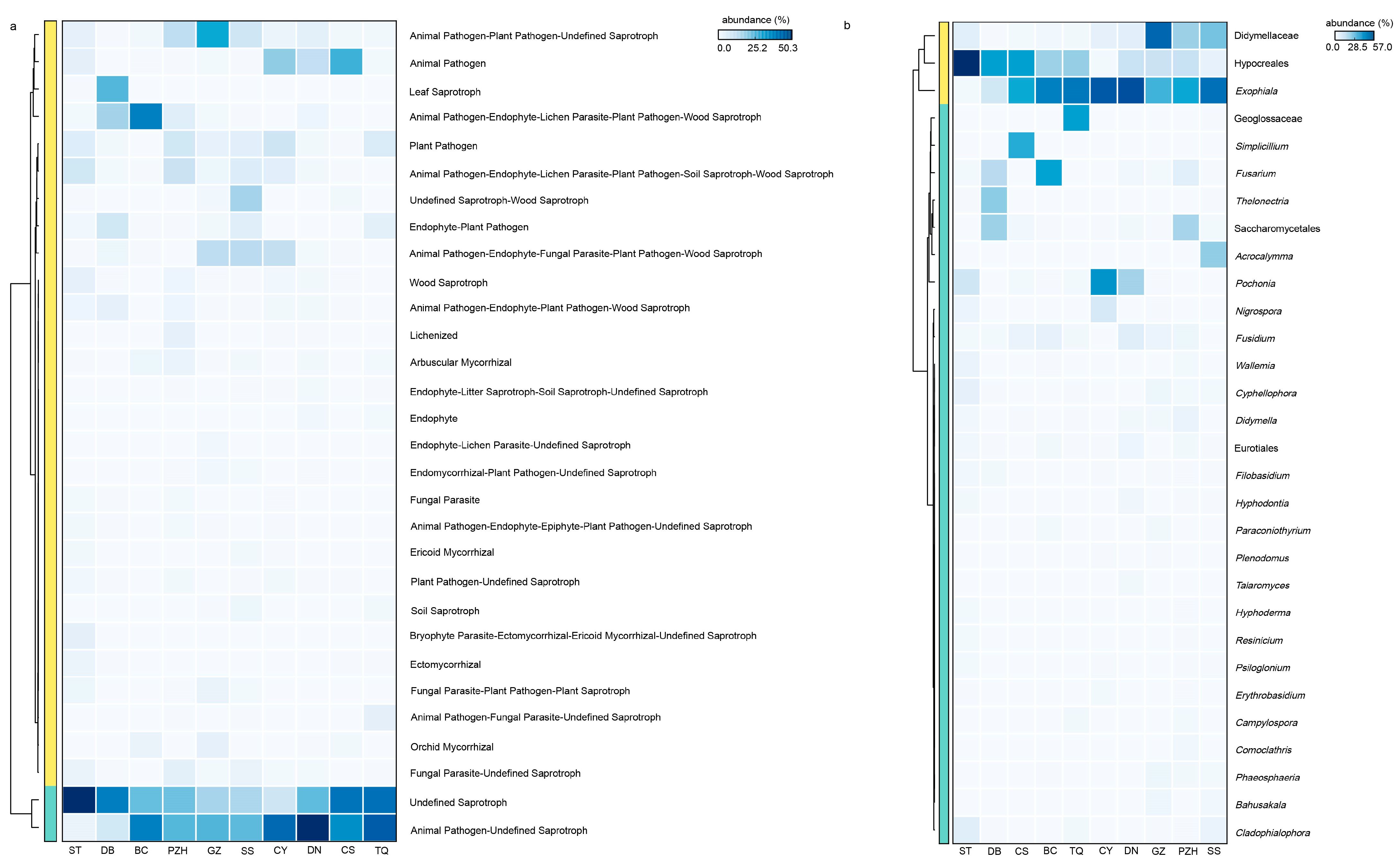 Microorganisms 11 02144 g006