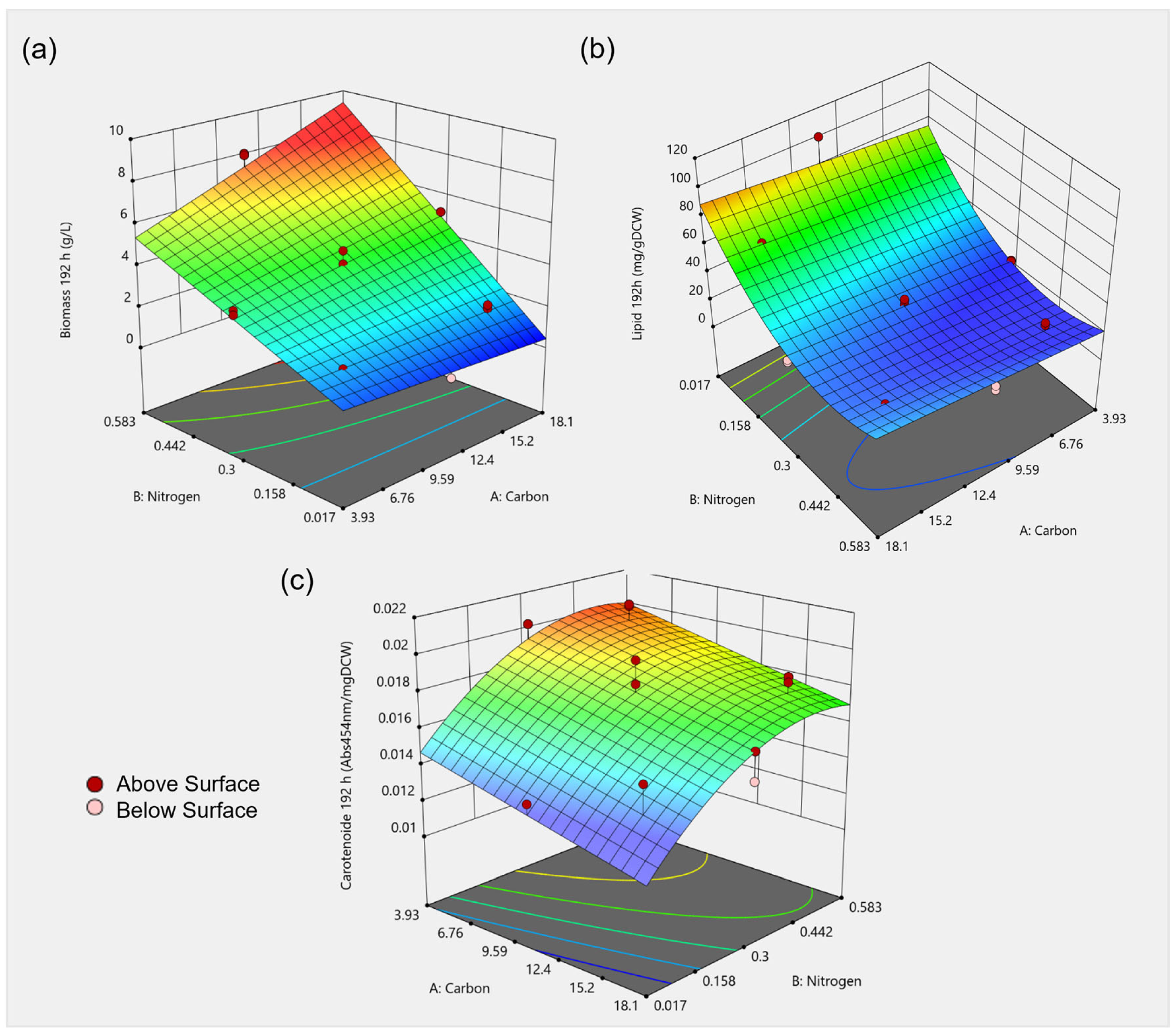 Microorganisms 11 02147 g005 Microorganisms 11 02147 g005