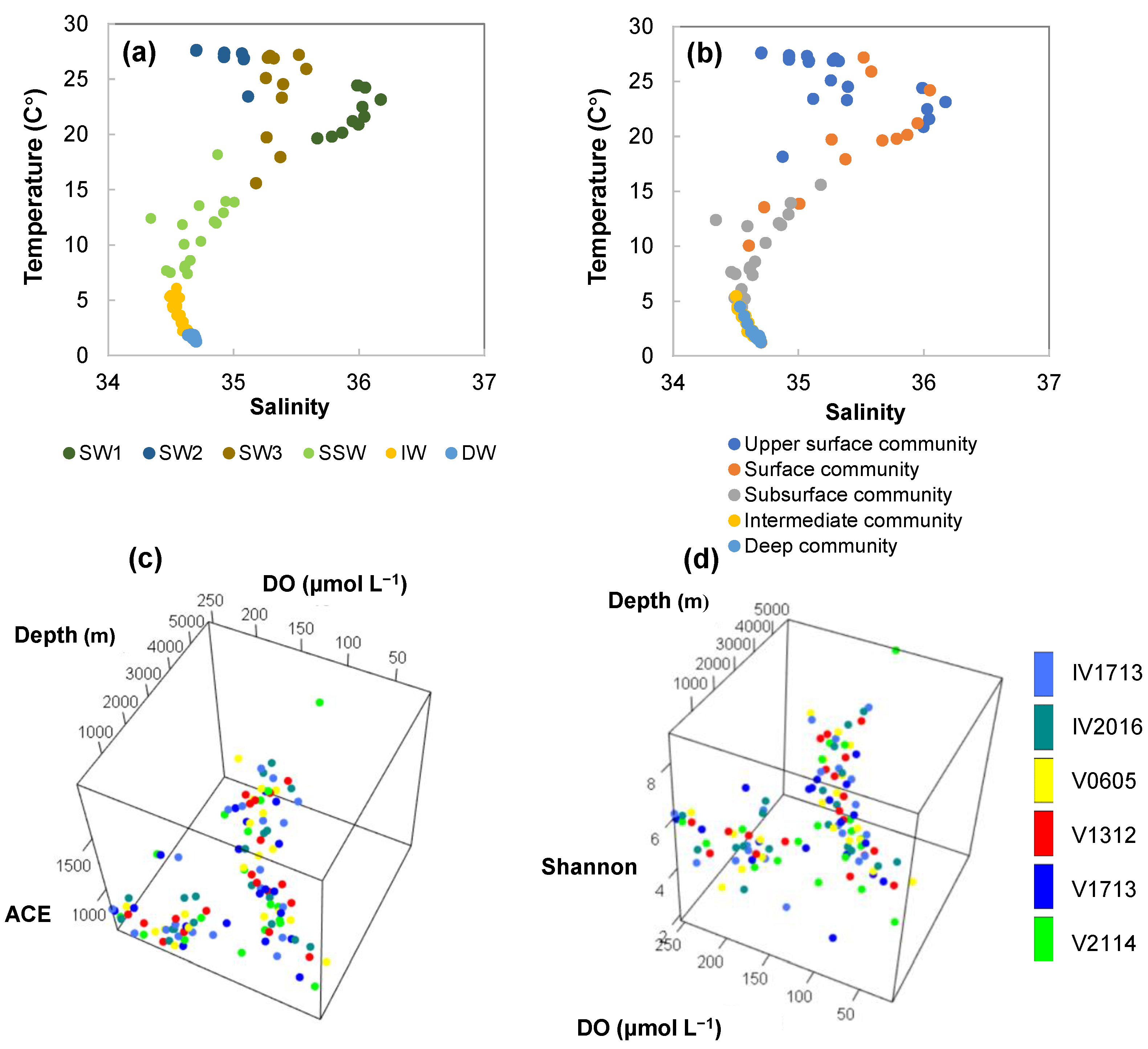 Microorganisms 11 02172 g003
