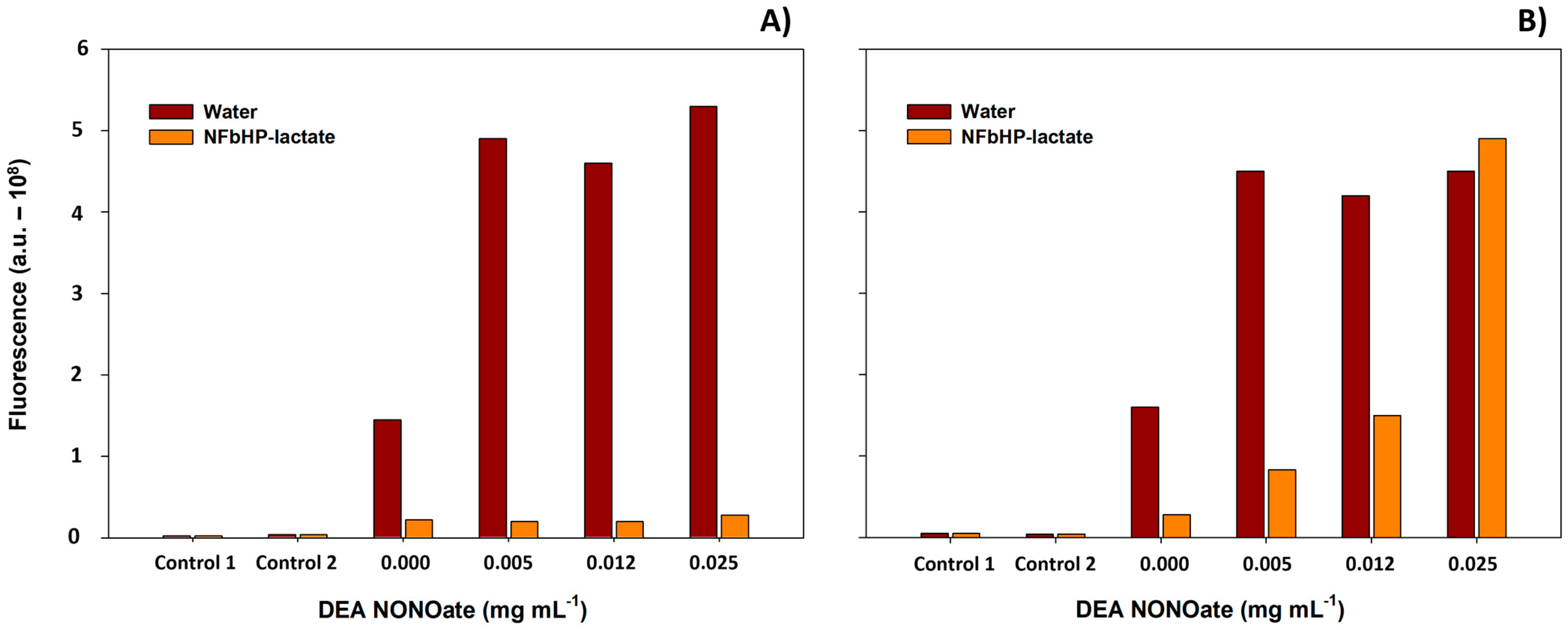 Microorganisms 11 02210 g004