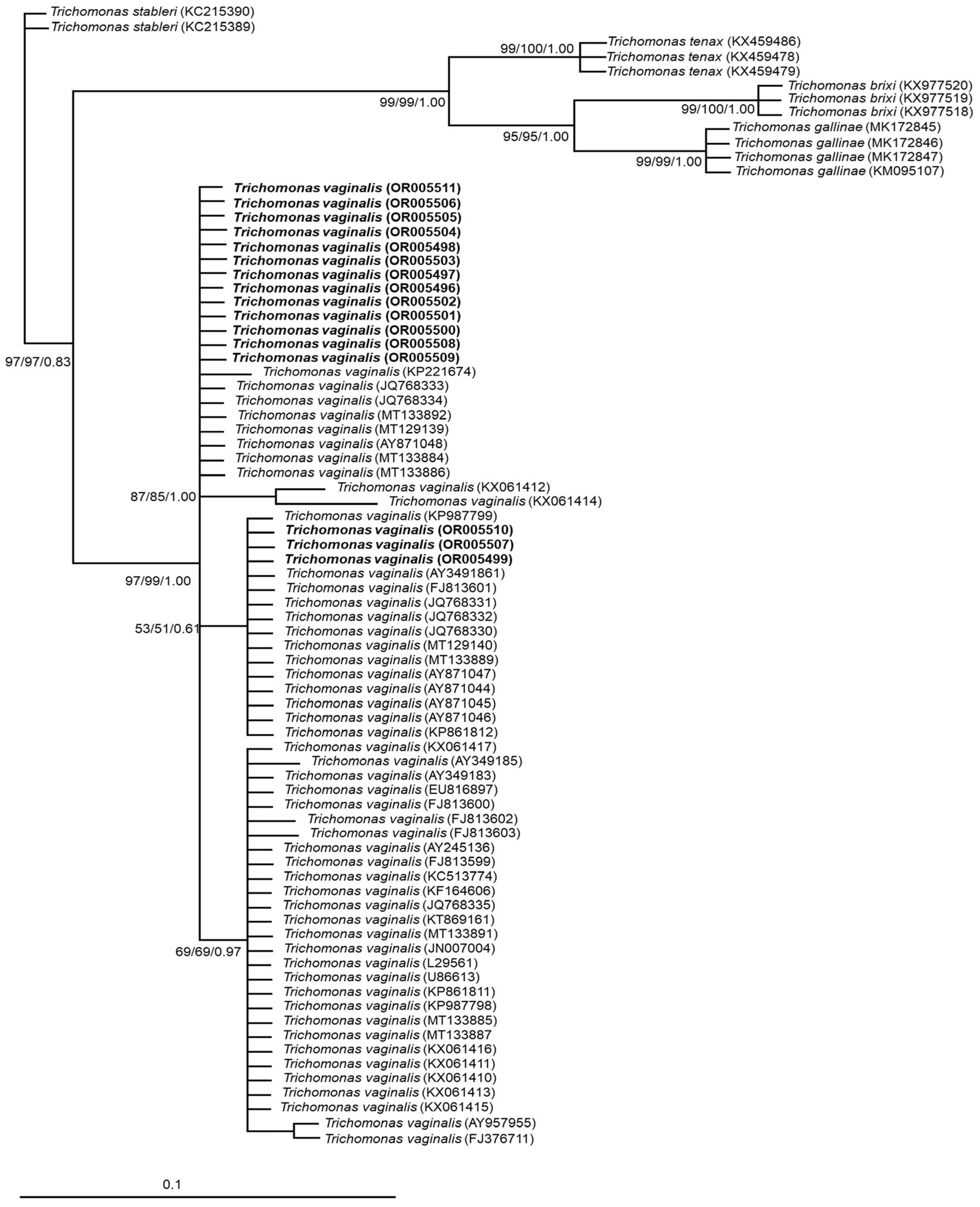 Microorganisms 11 02240 g002
