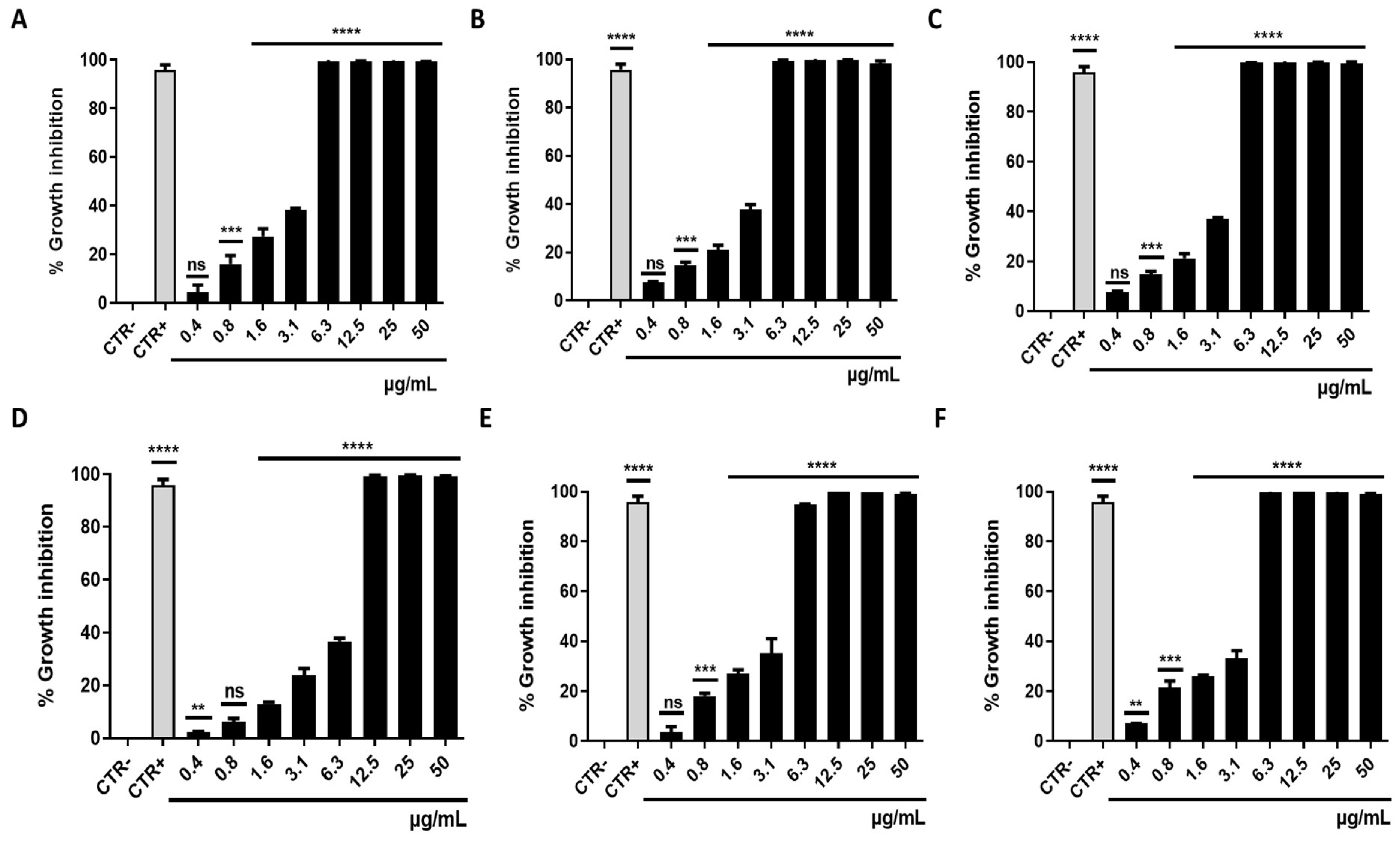 Microorganisms 11 02242 g003