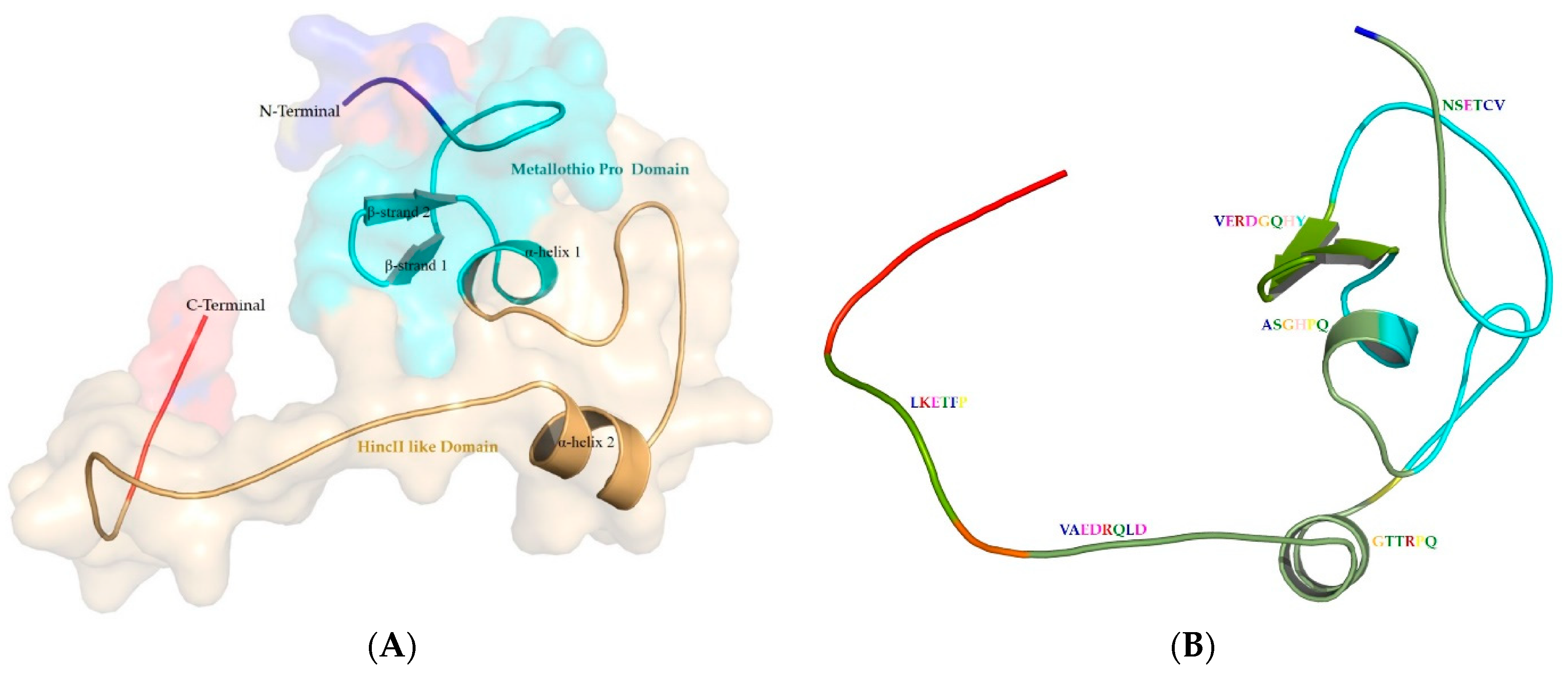 Microorganisms 11 02262 g006