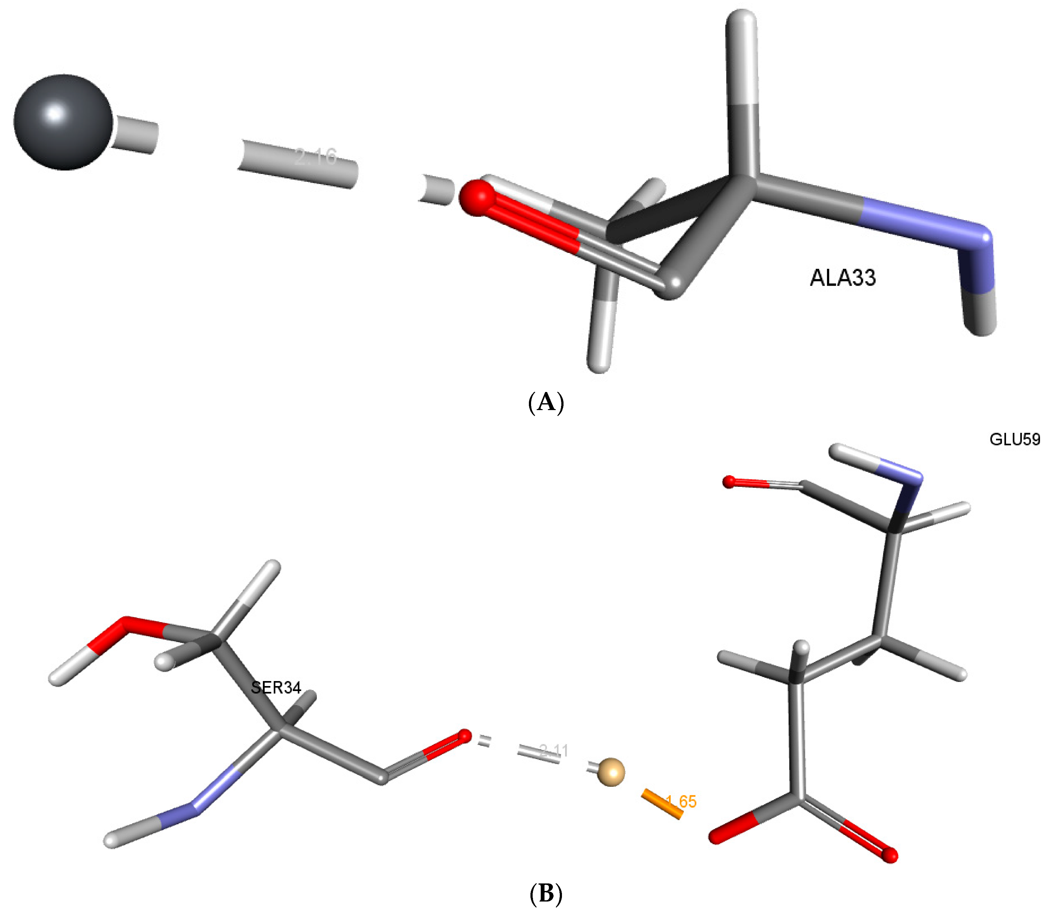 Microorganisms 11 02262 g007