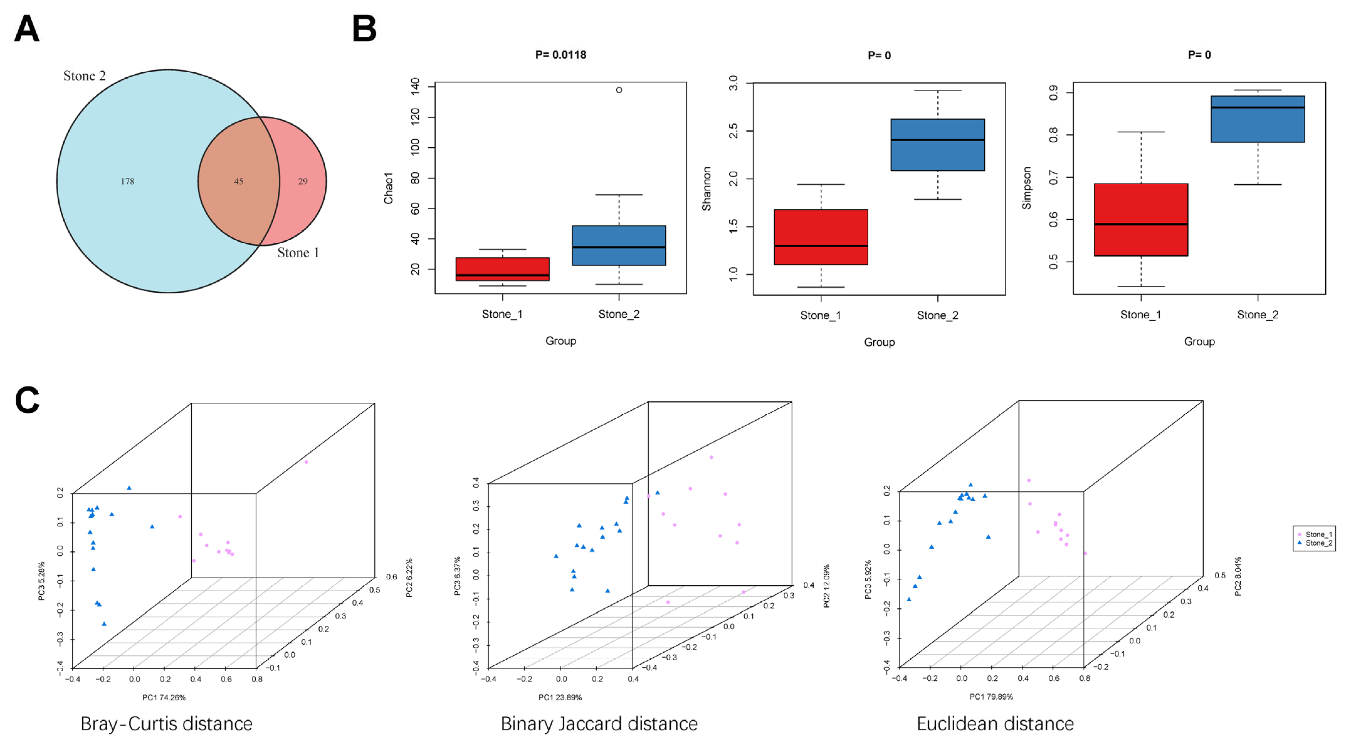 Microorganisms 11 02276 g001