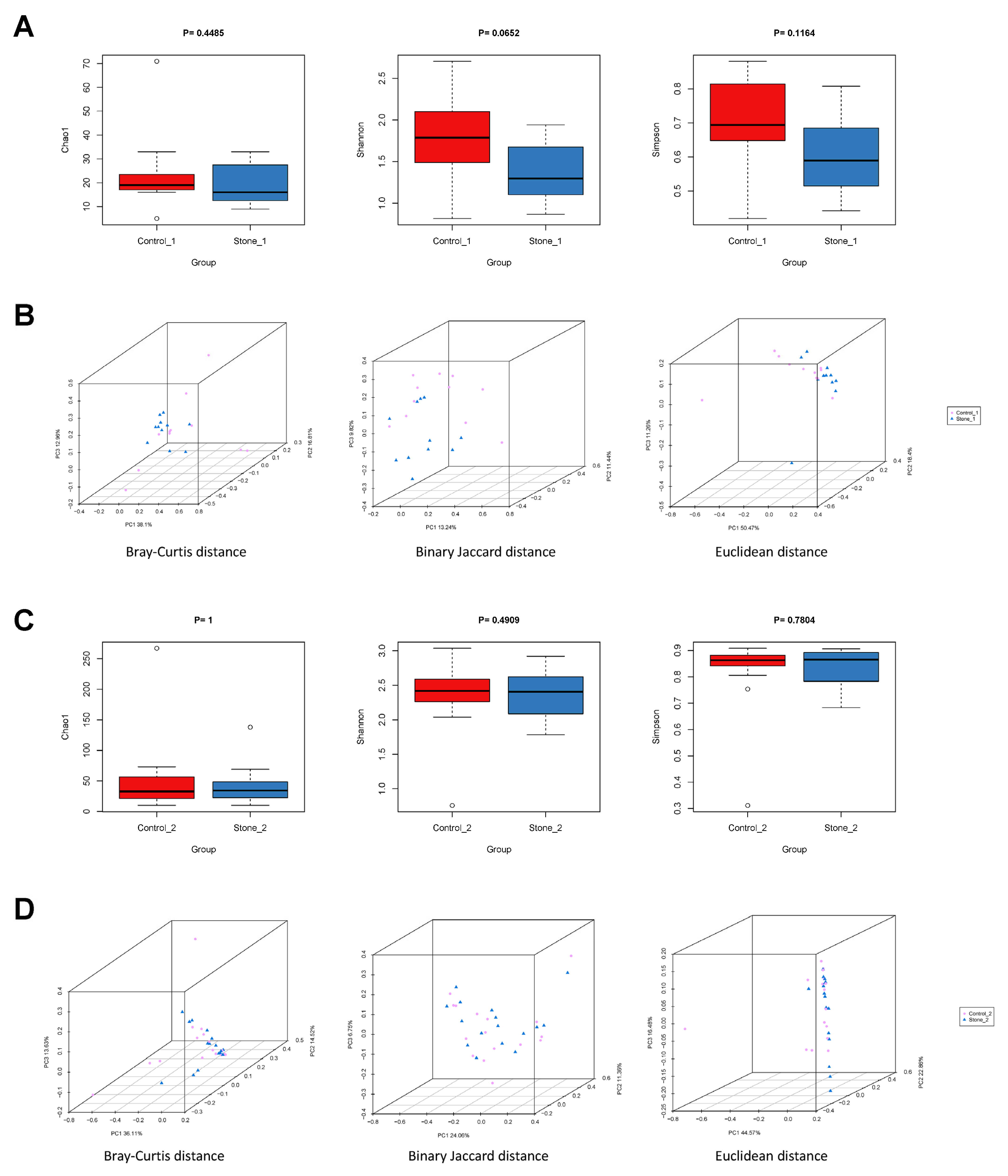 Microorganisms 11 02276 g005