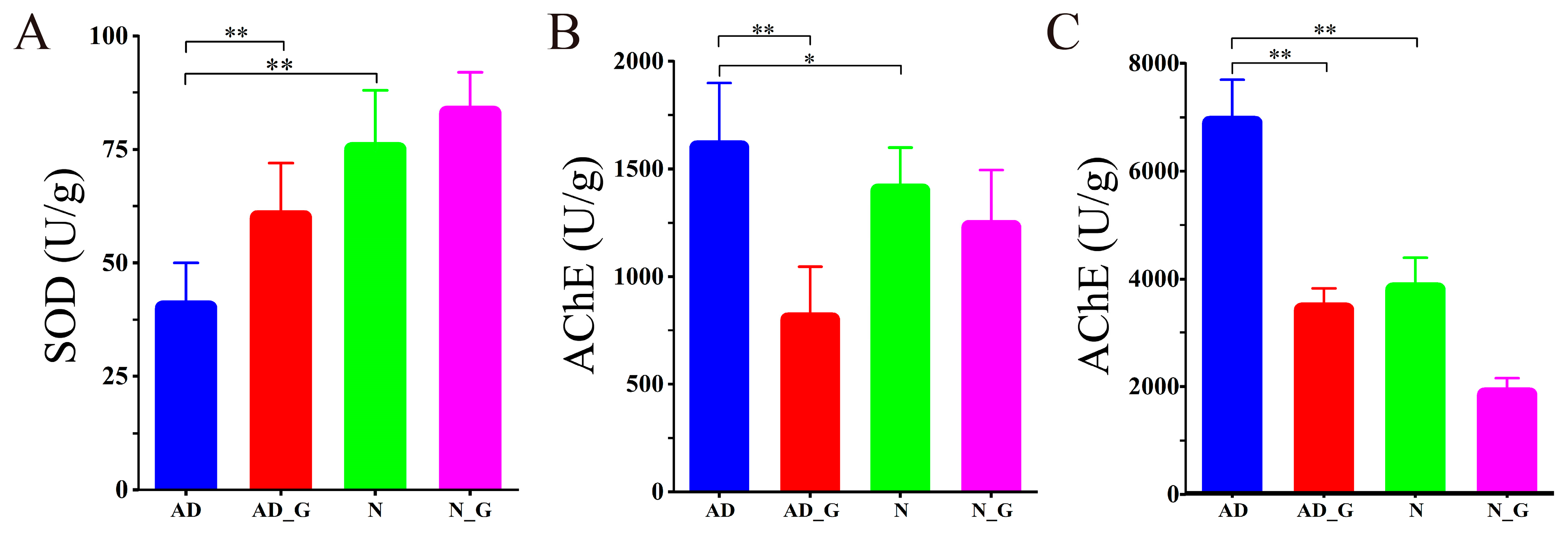 Microorganisms 11 02306 g002