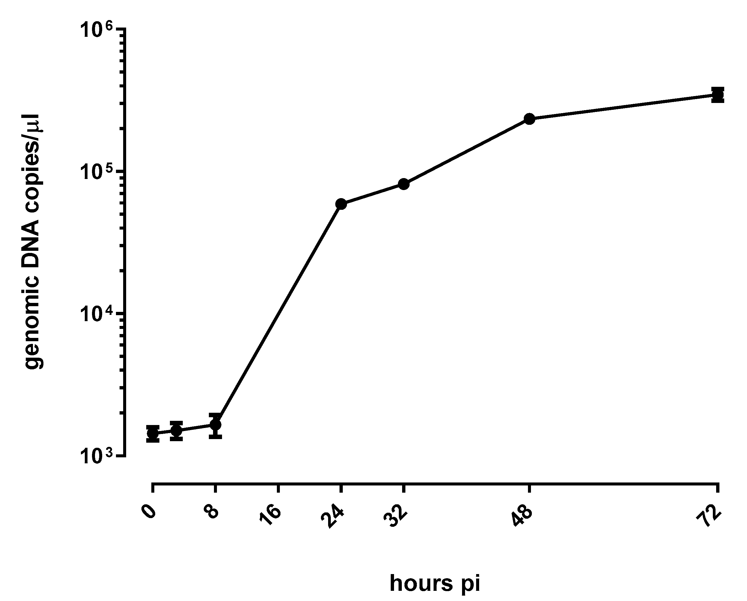Microorganisms 11 02368 g001 Microorganisms 11 02368 g001