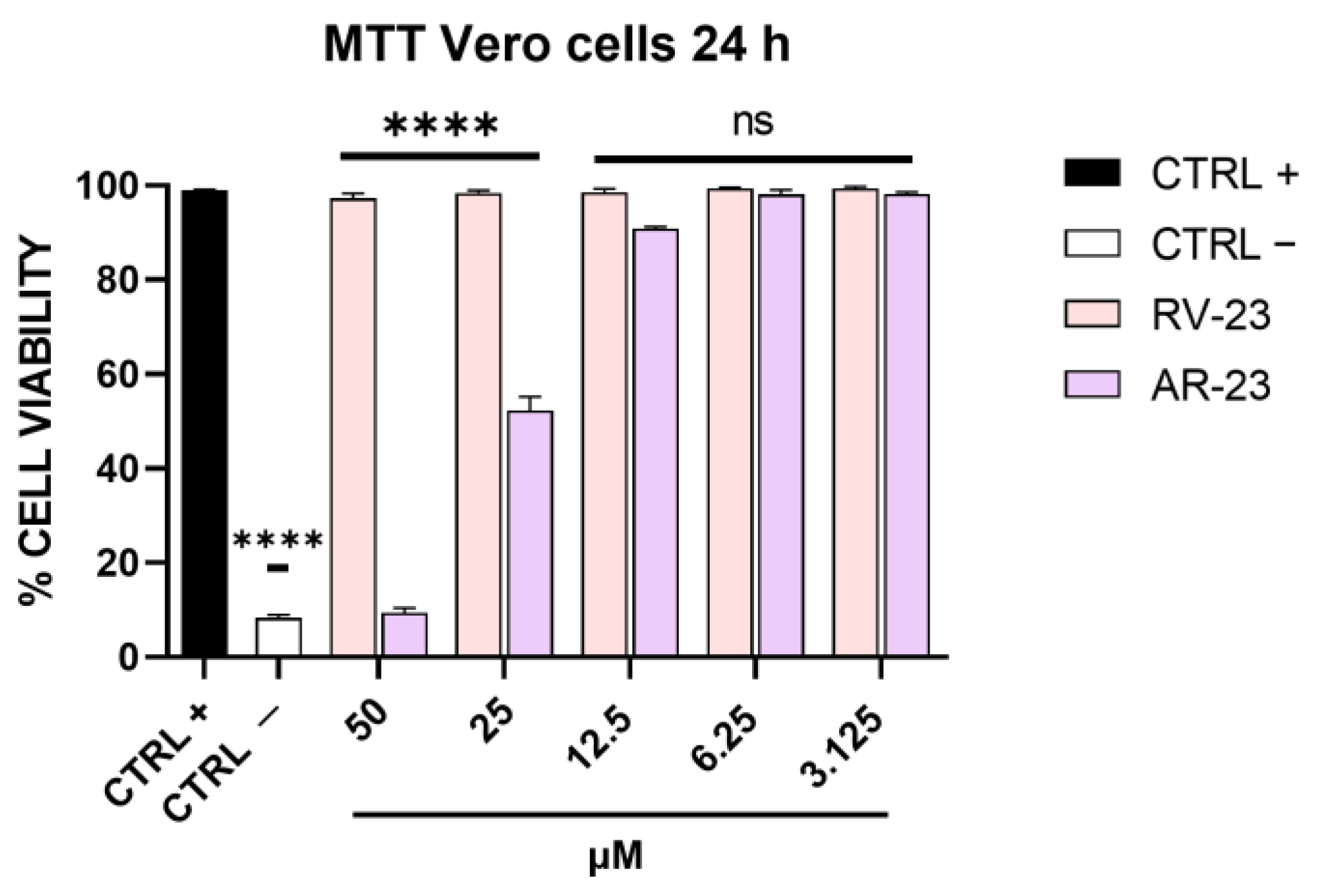 Microorganisms 11 02446 g001 Microorganisms 11 02446 g001