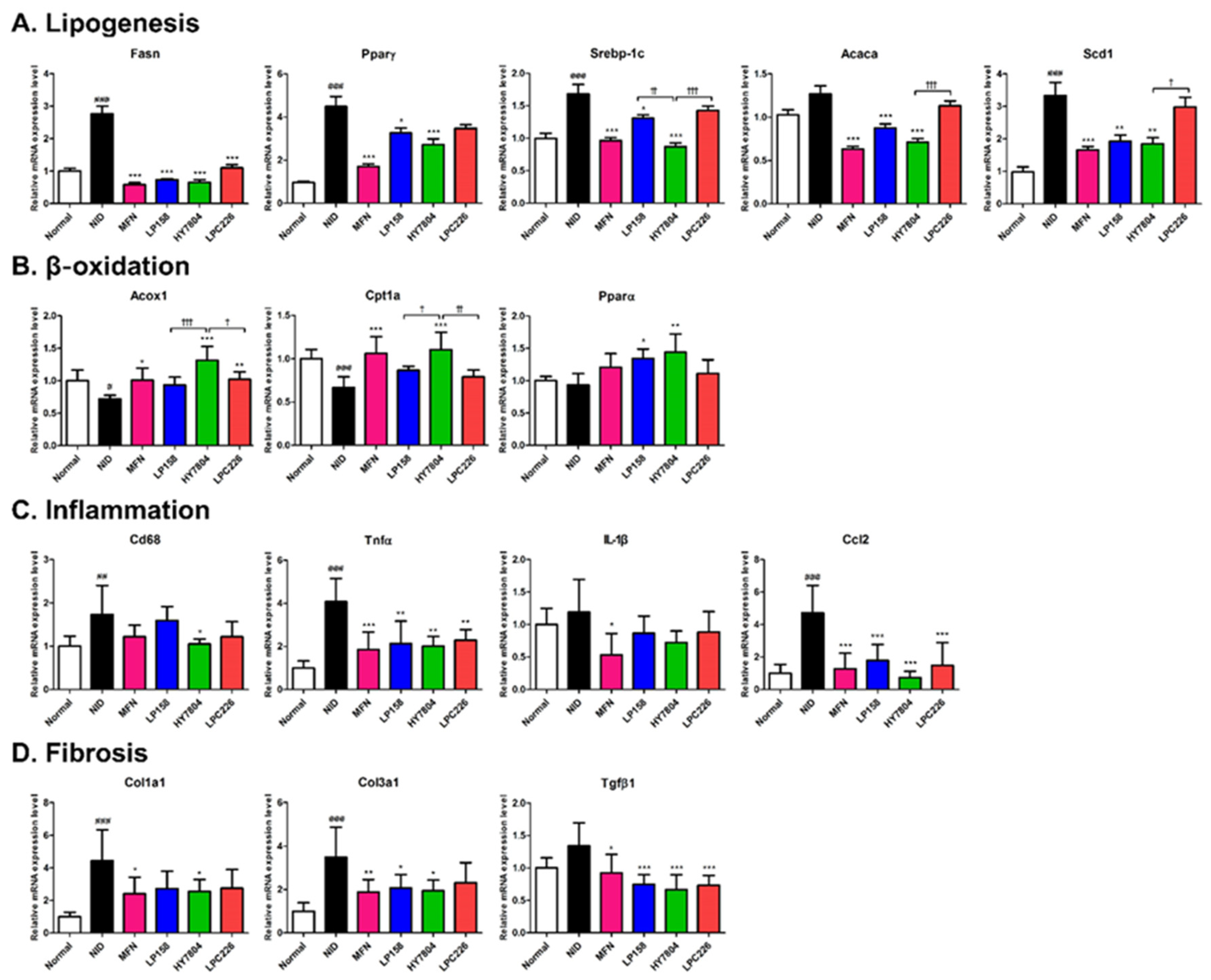 Microorganisms 11 02466 g007