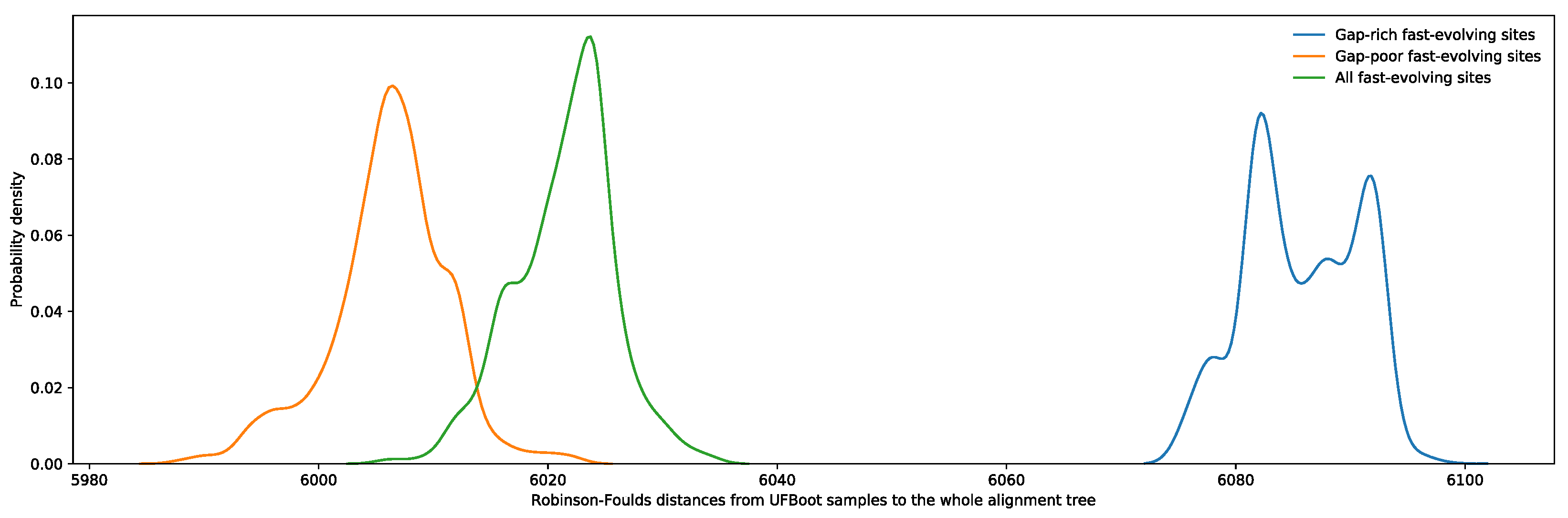 Microorganisms 11 02499 g004