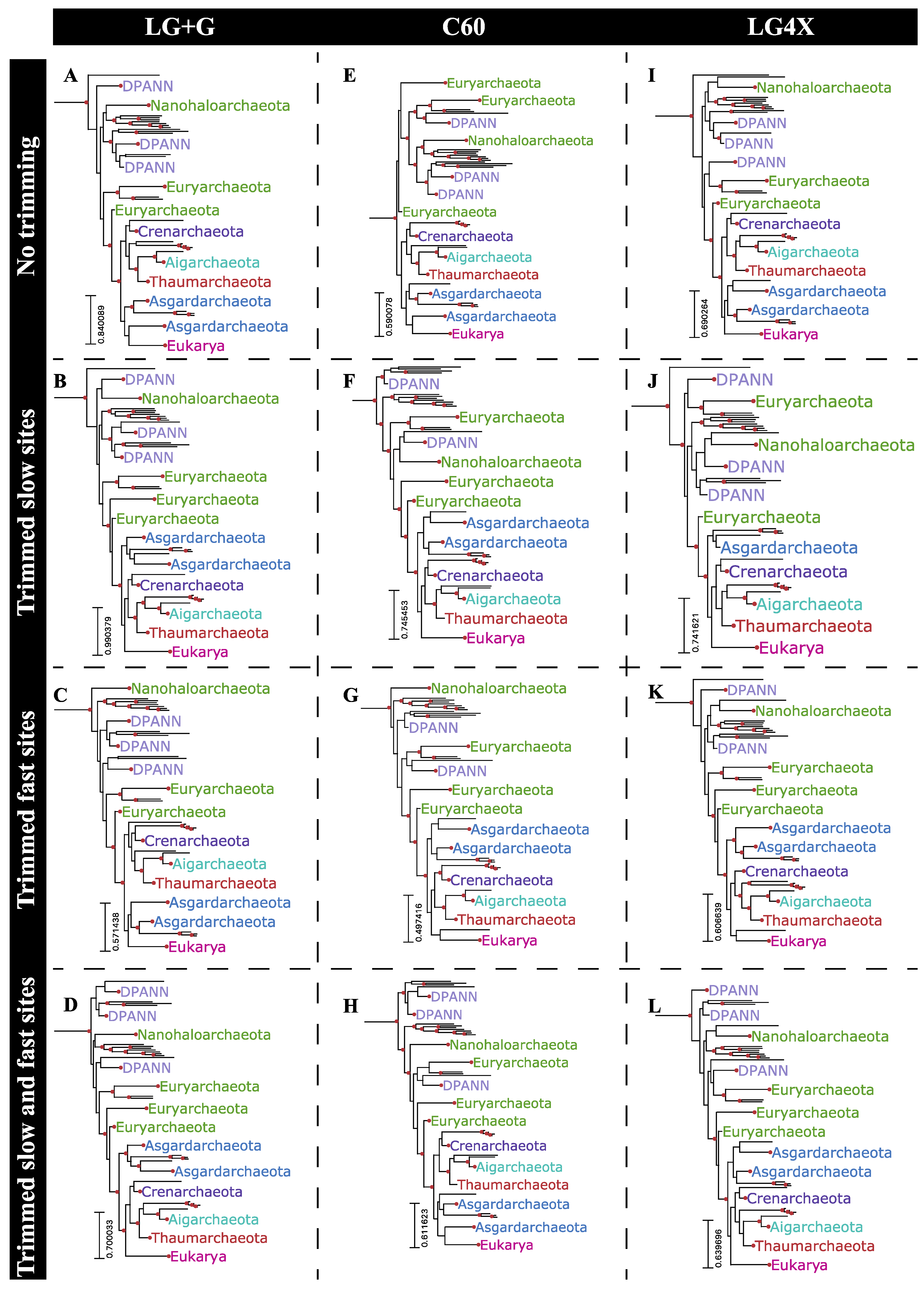 Microorganisms 11 02499 g005