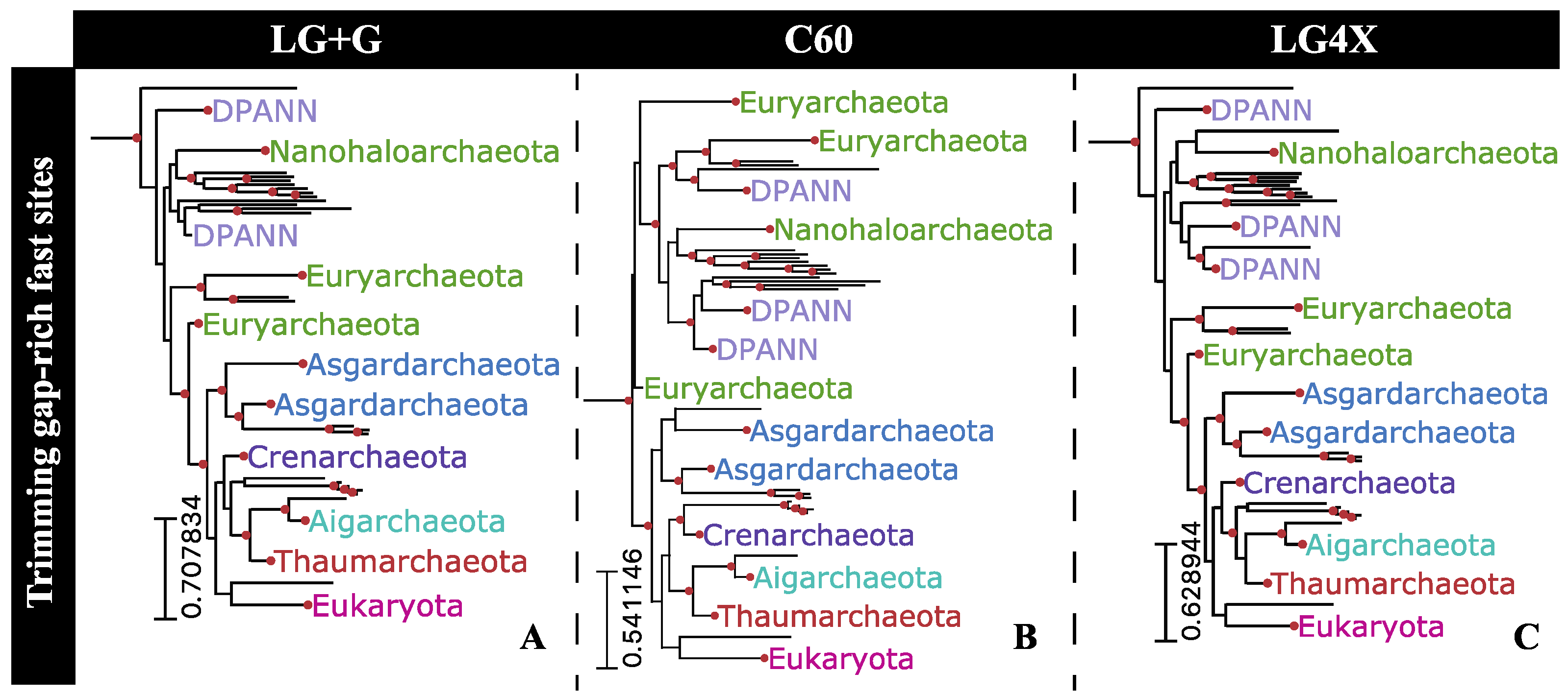 Microorganisms 11 02499 g006