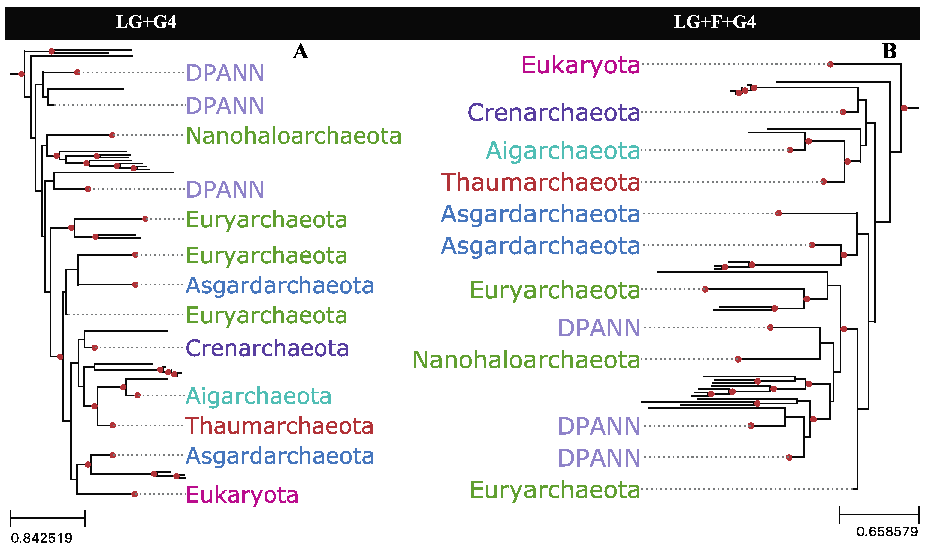 Microorganisms 11 02499 g007