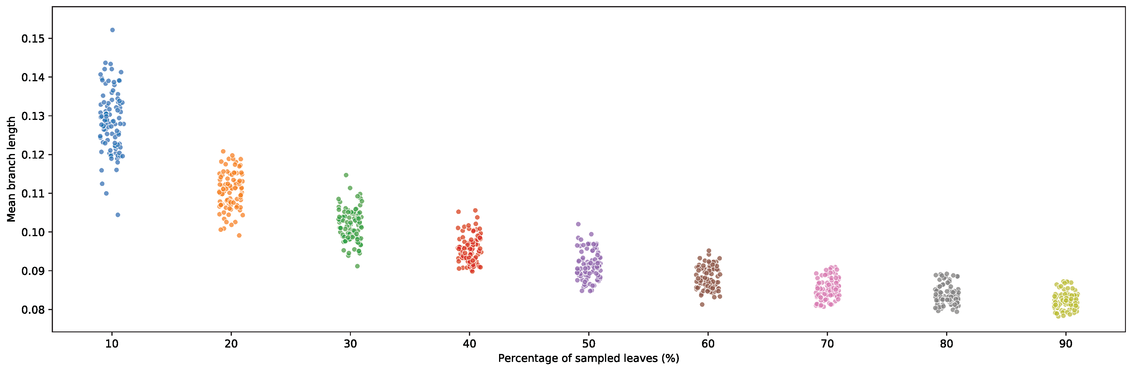 Microorganisms 11 02499 g008