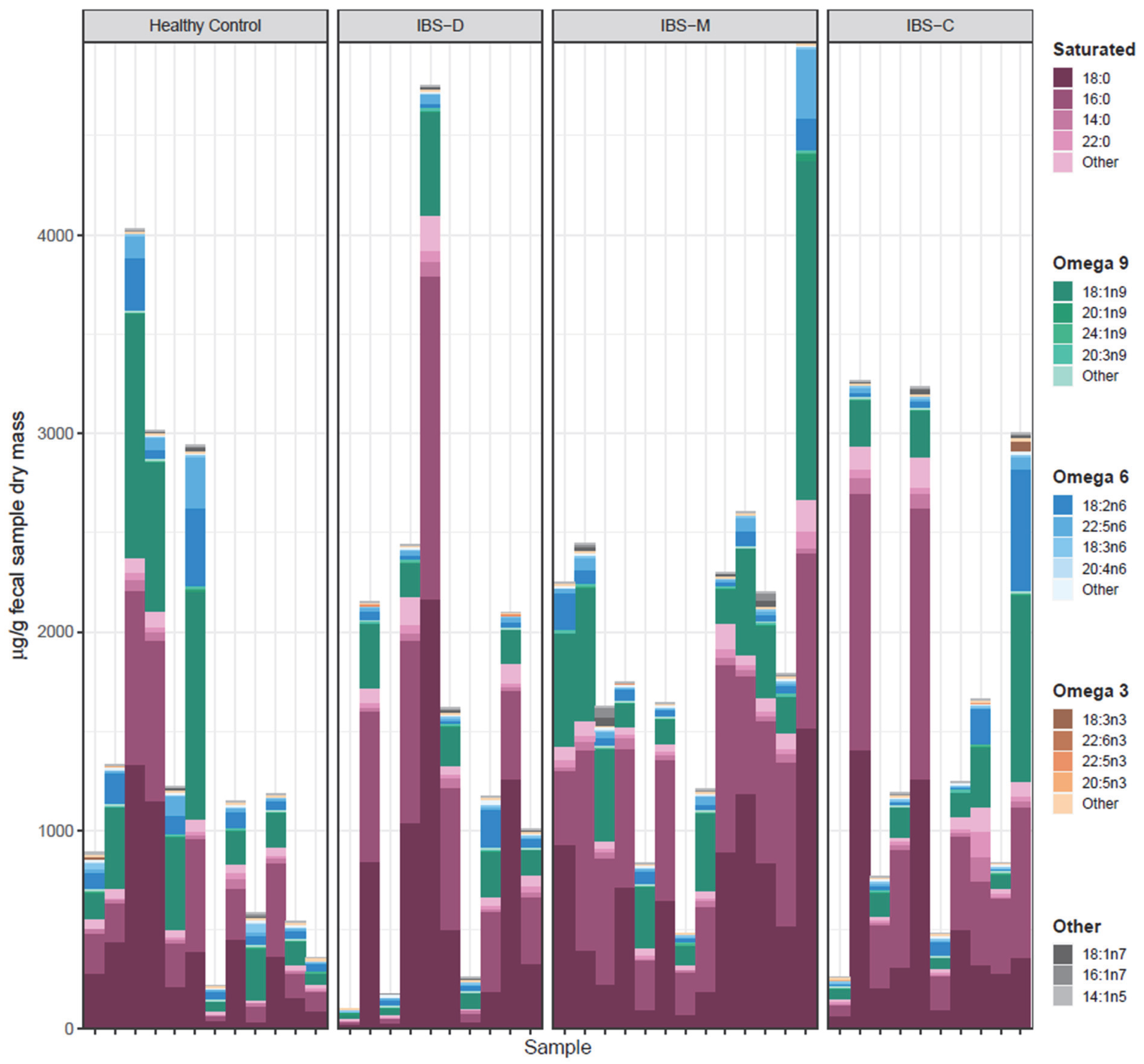 Microorganisms 11 02503 g006
