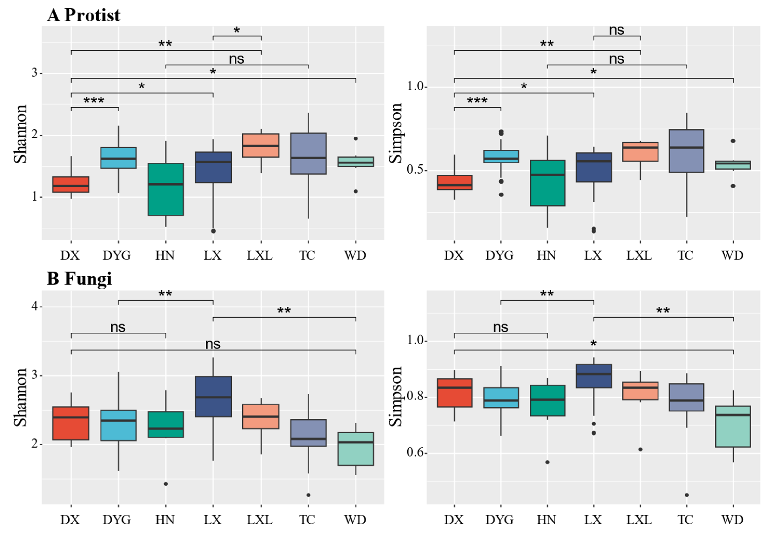 Microorganisms 11 02510 g003