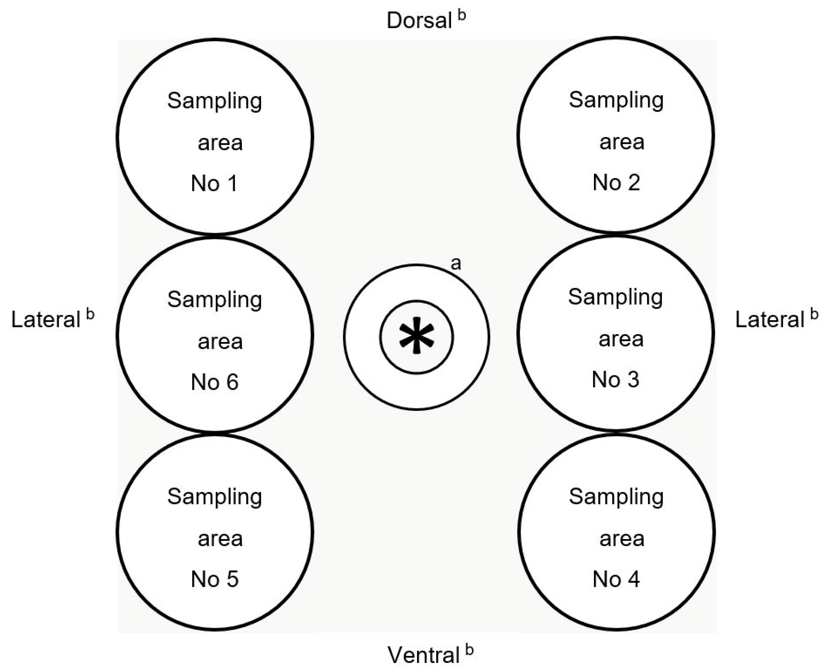 Microorganisms | Free Full-Text | Agar Contact Method as a