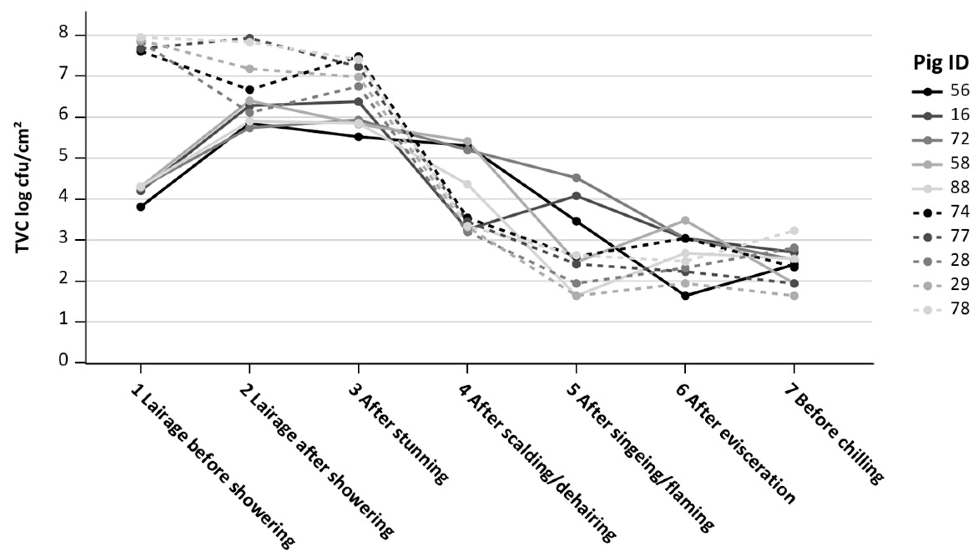Microorganisms 11 02512 g004