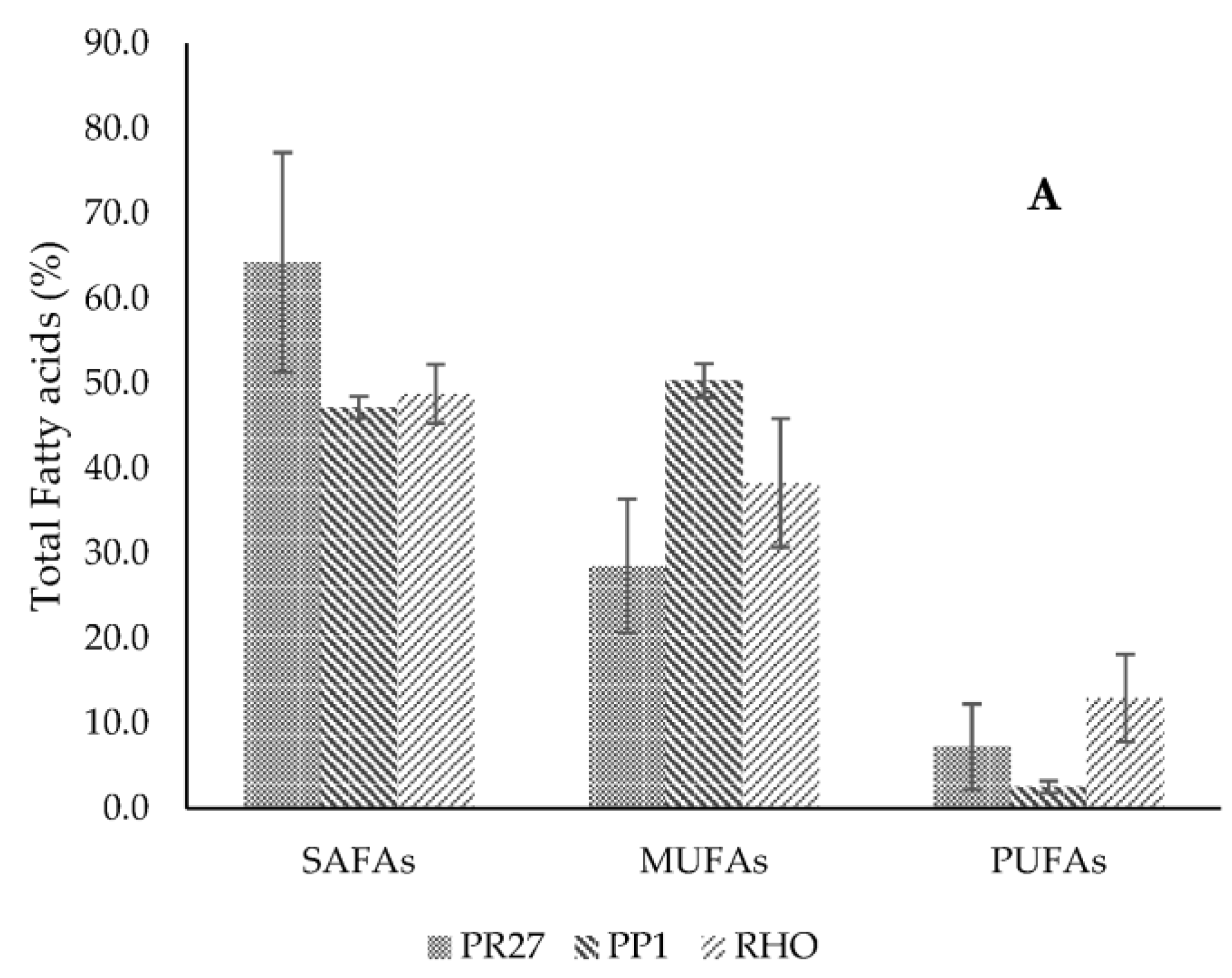 Microorganisms 11 02516 g004a
