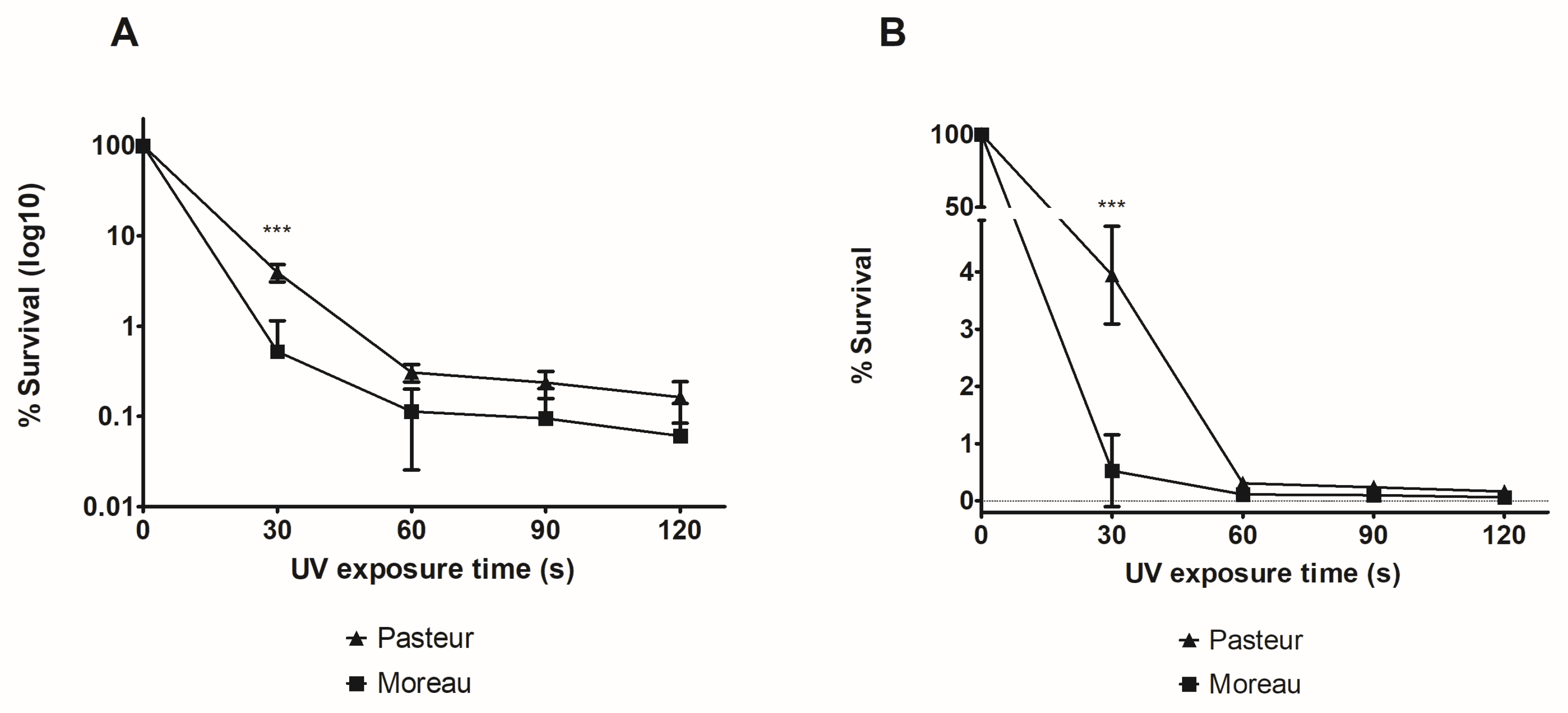 Microorganisms 11 02534 g001