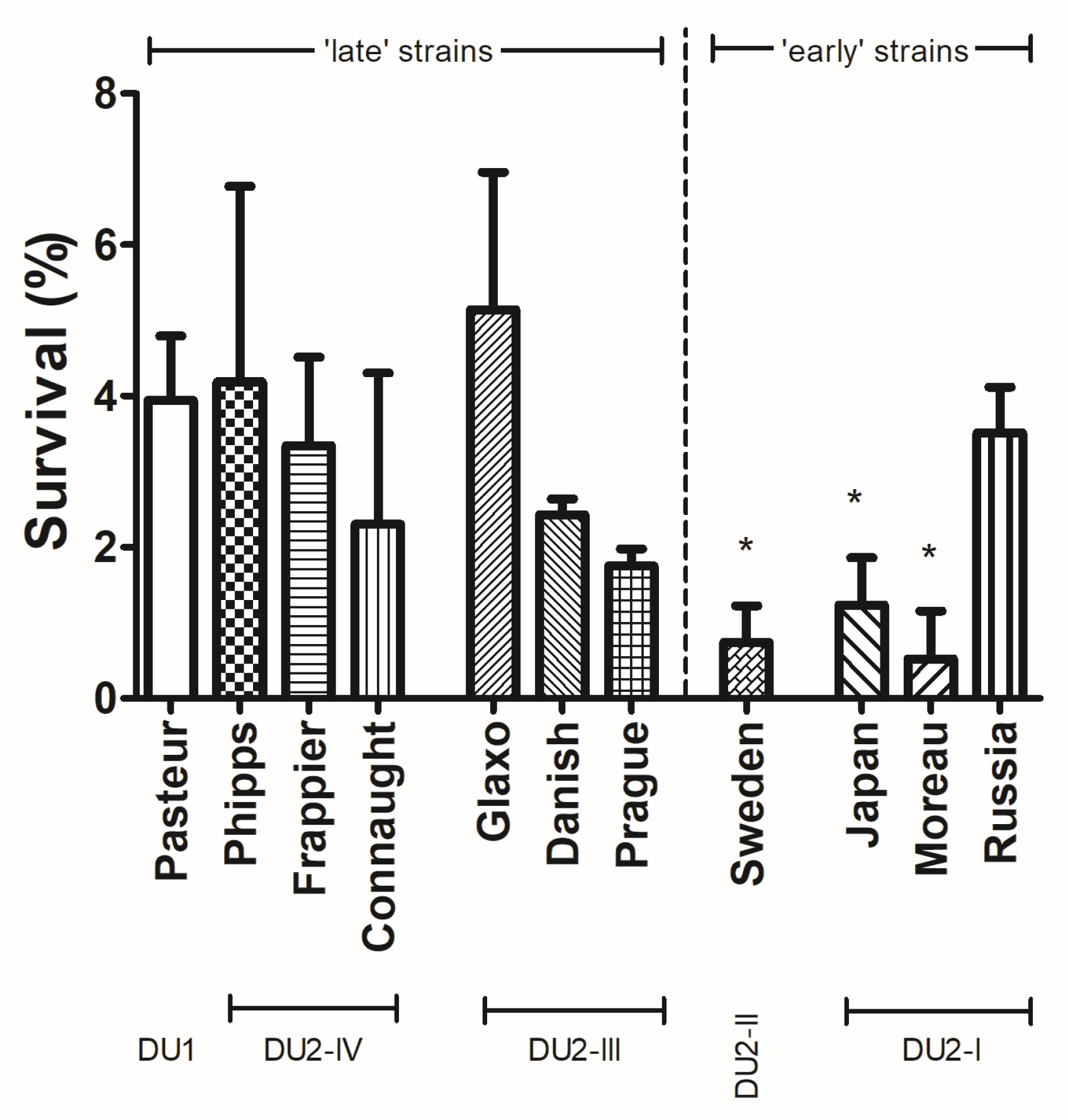 Microorganisms 11 02534 g002