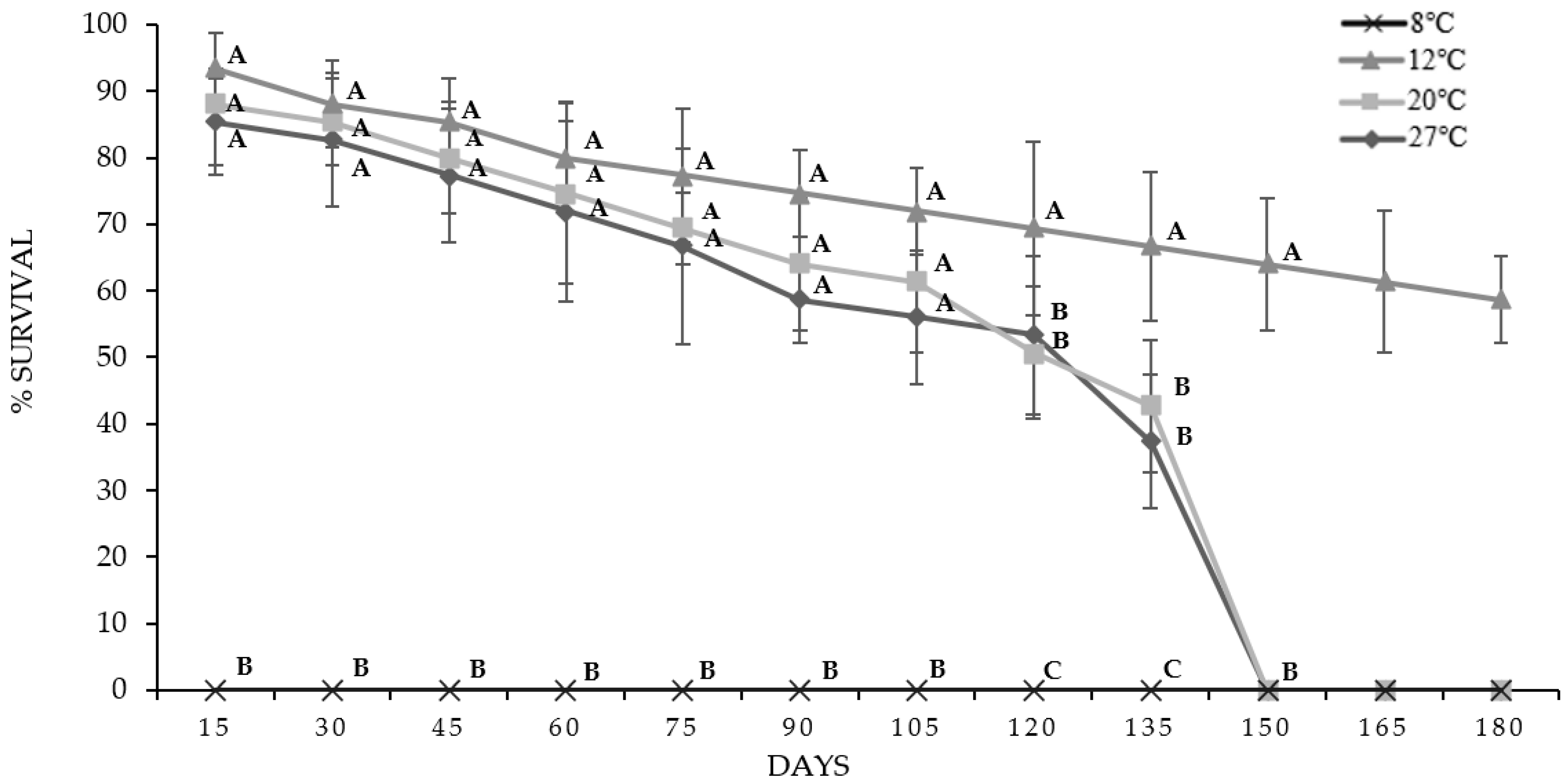 Microorganisms 11 02571 g002