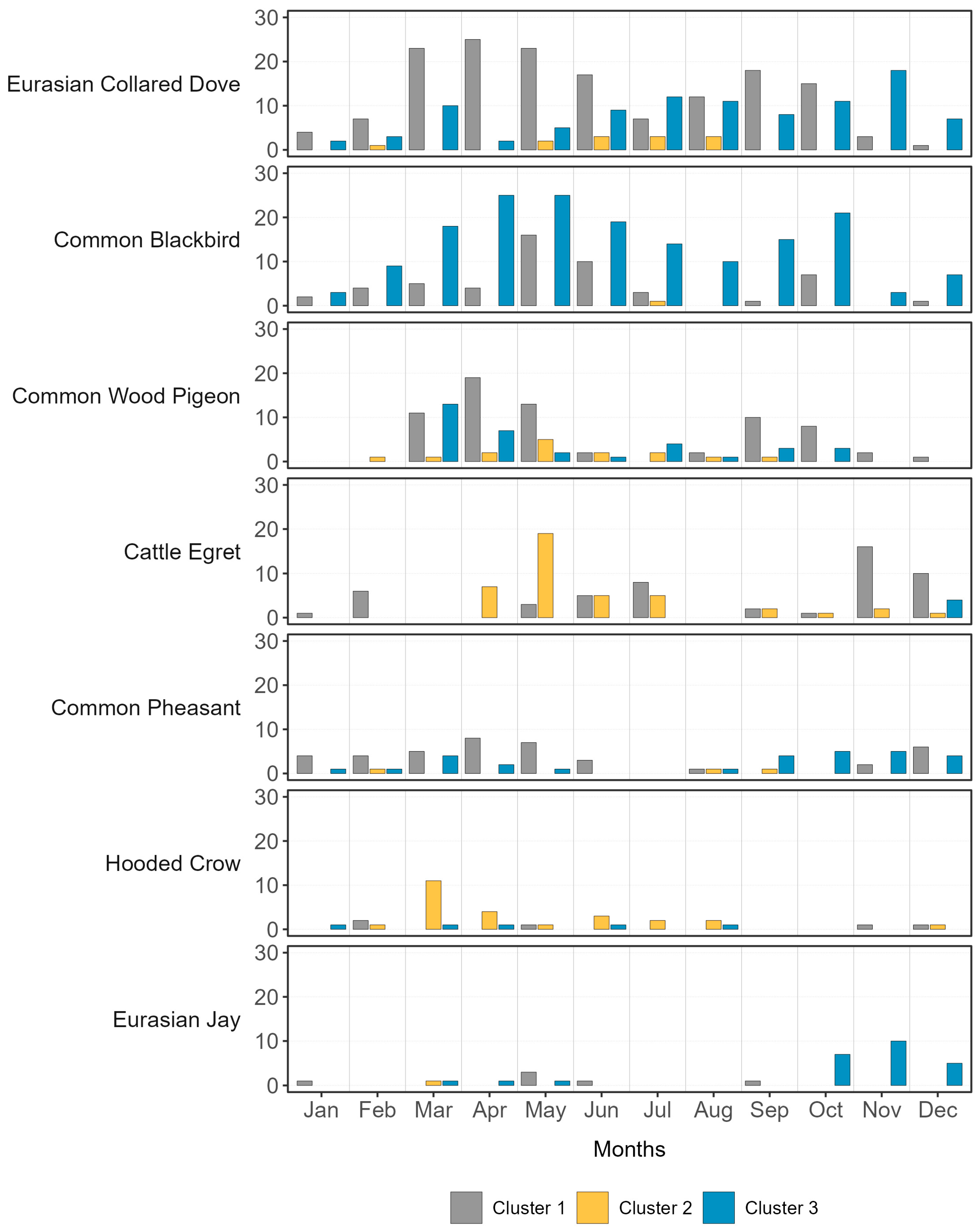 Microorganisms 11 02601 g007 Microorganisms 11 02601 g007