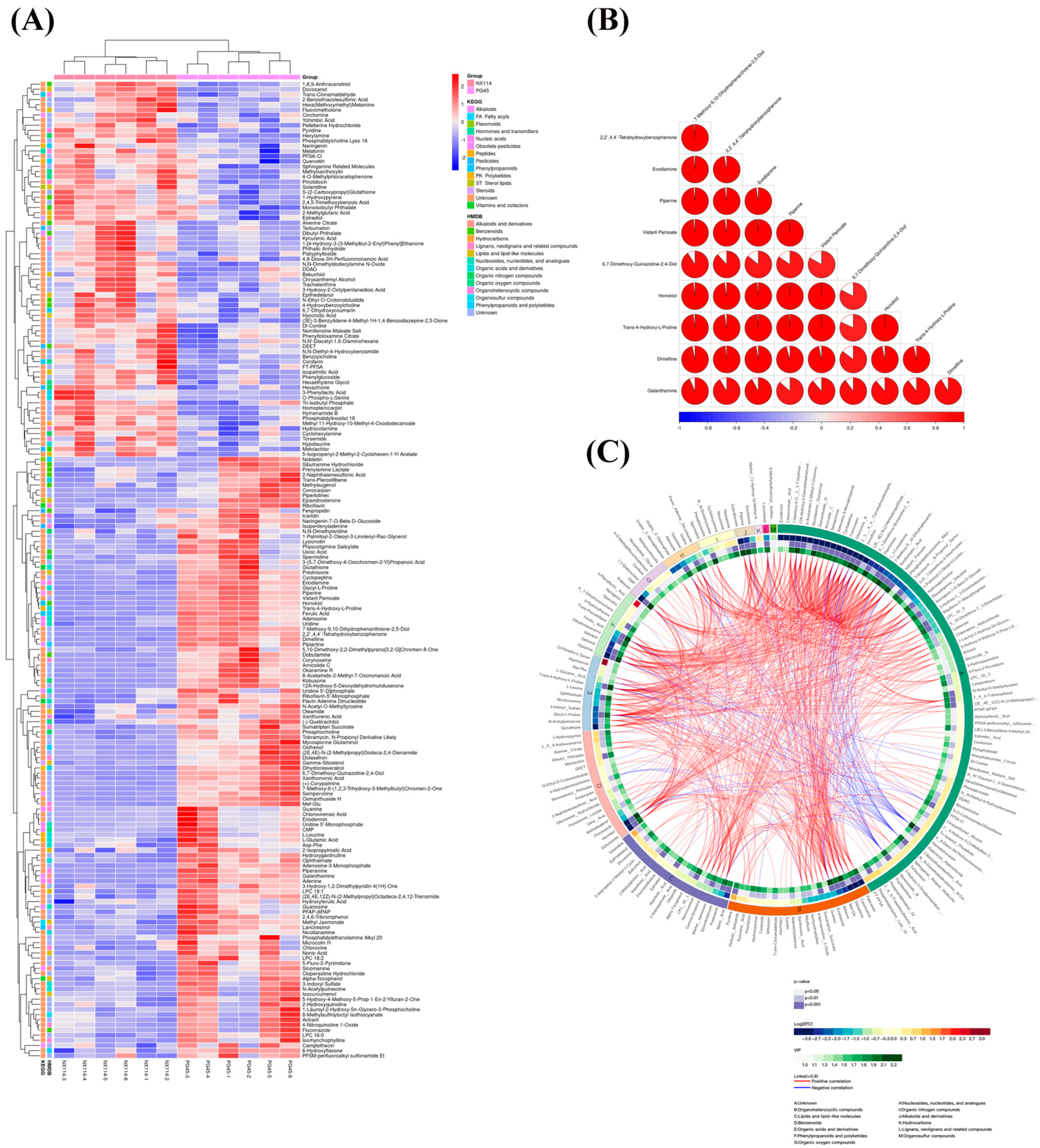Microorganisms 11 02602 g005