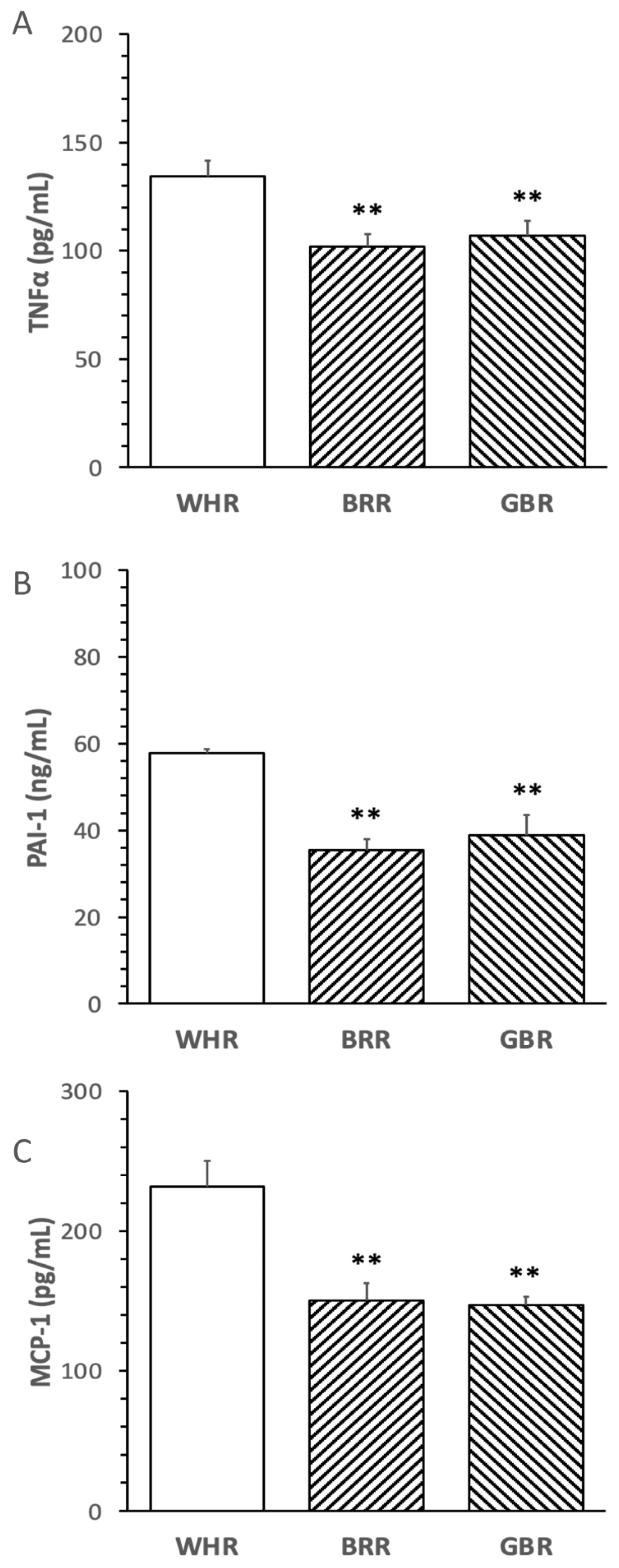 Microorganisms 11 02629 g003
