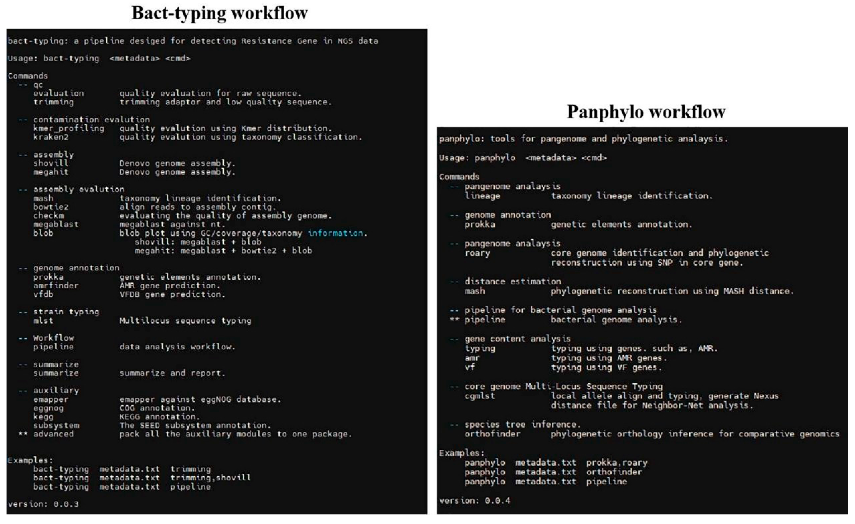 Microorganisms 11 02763 g006